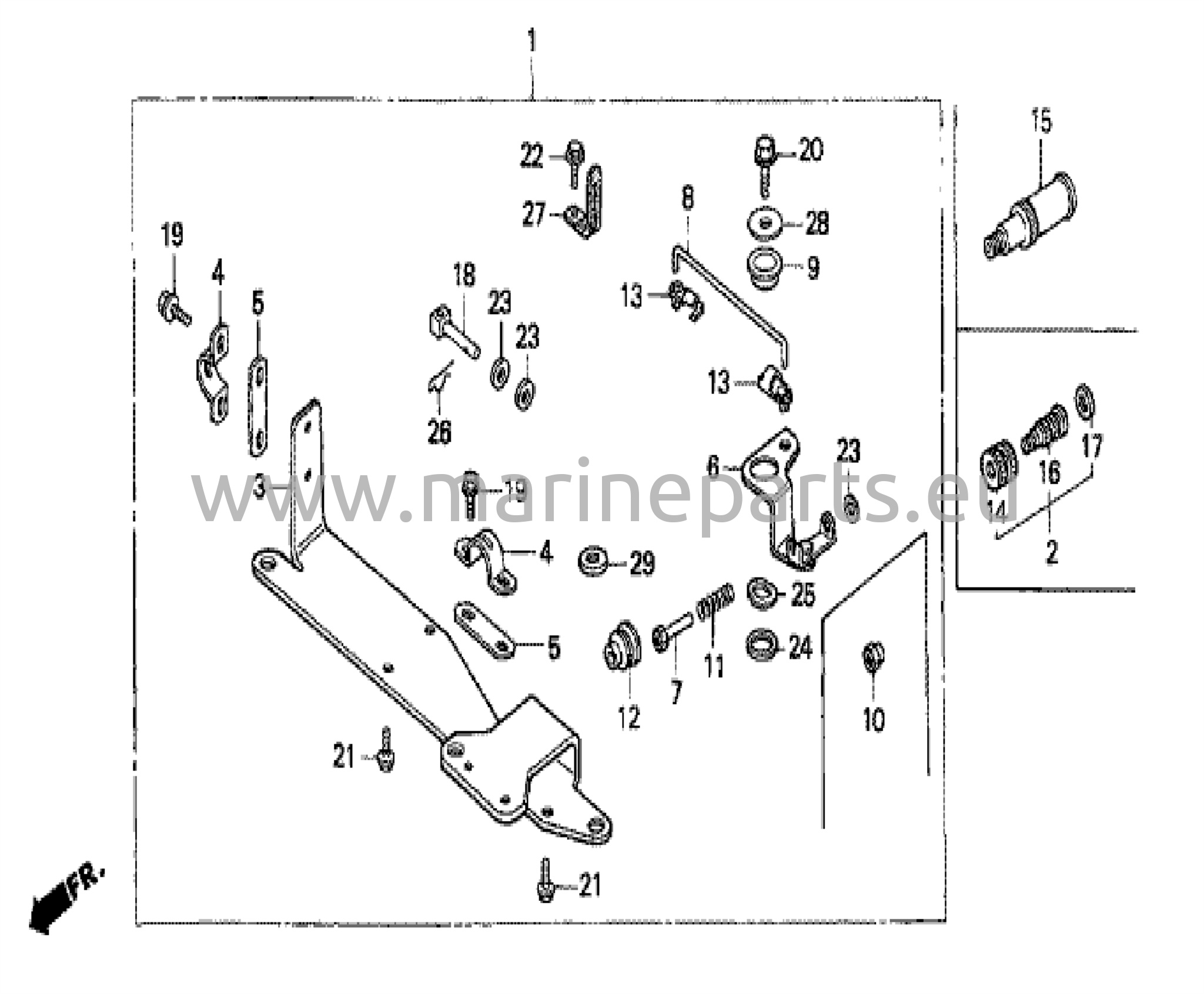 Tillbehör för extern styrning