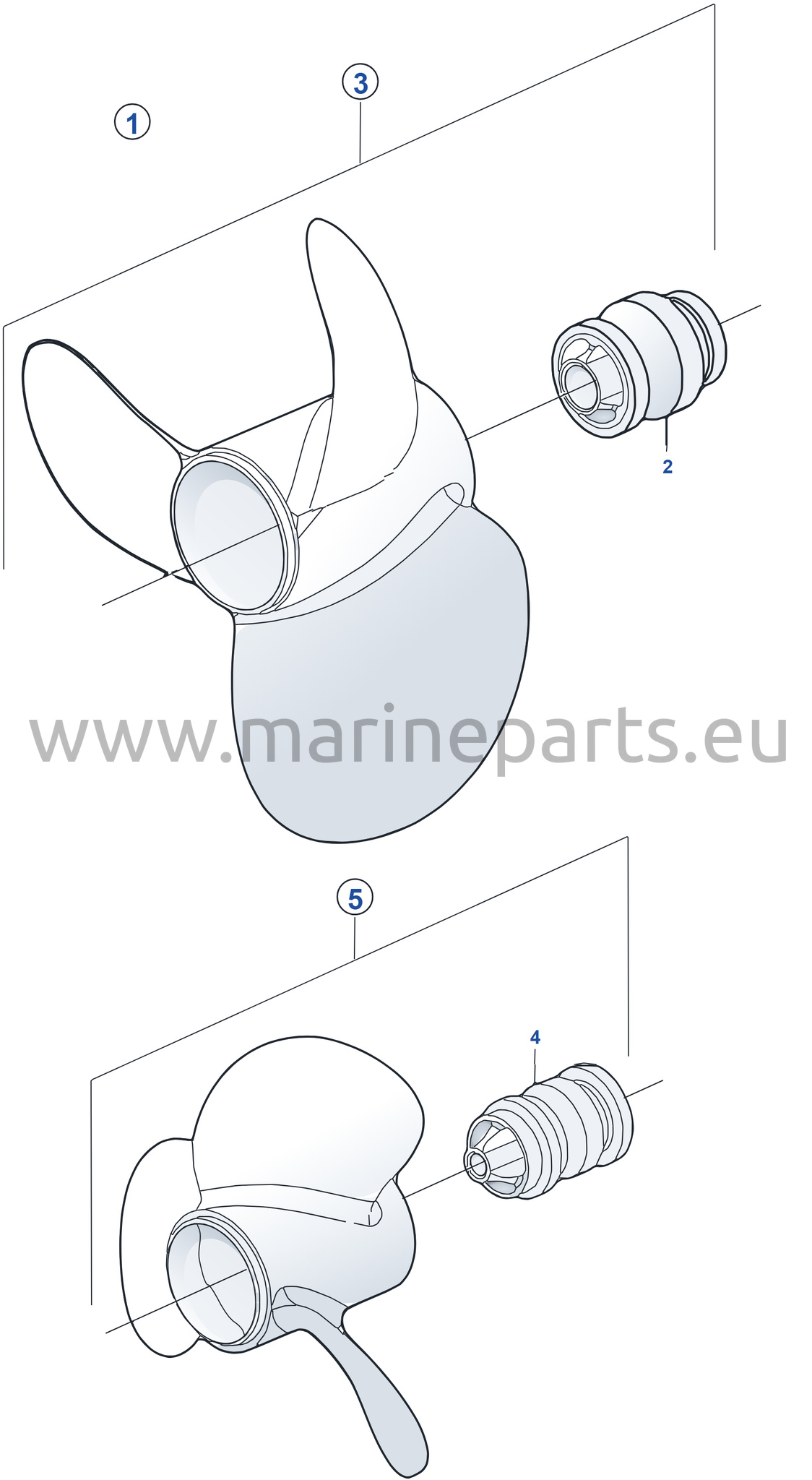 Propeller, duoprop