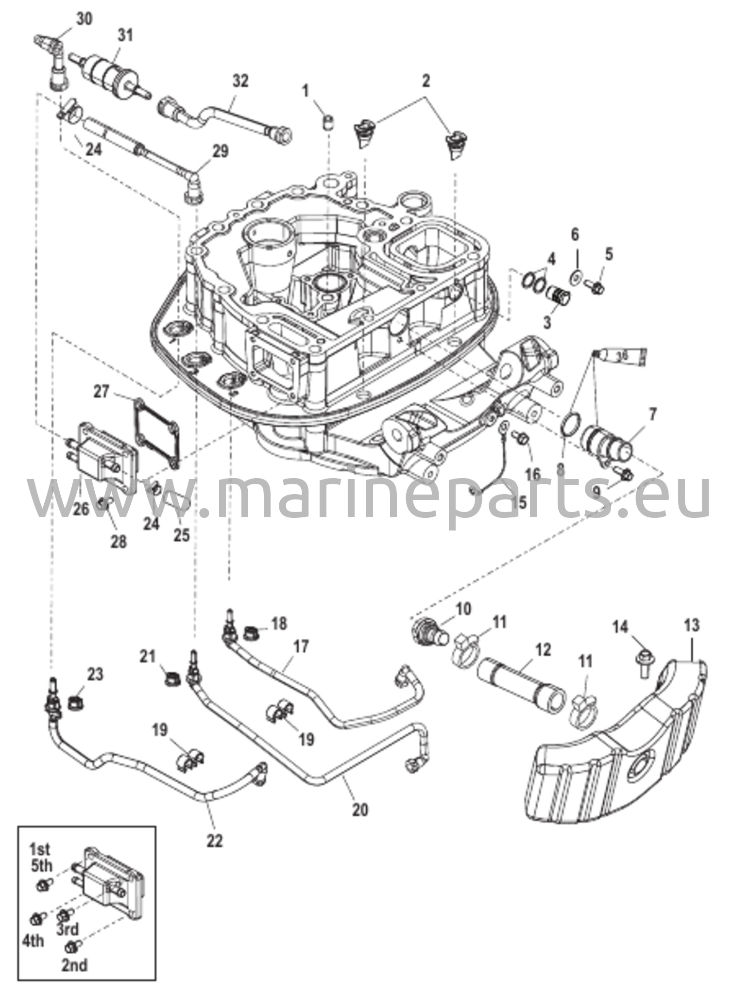 Adapterilevyn letkulinjaukset