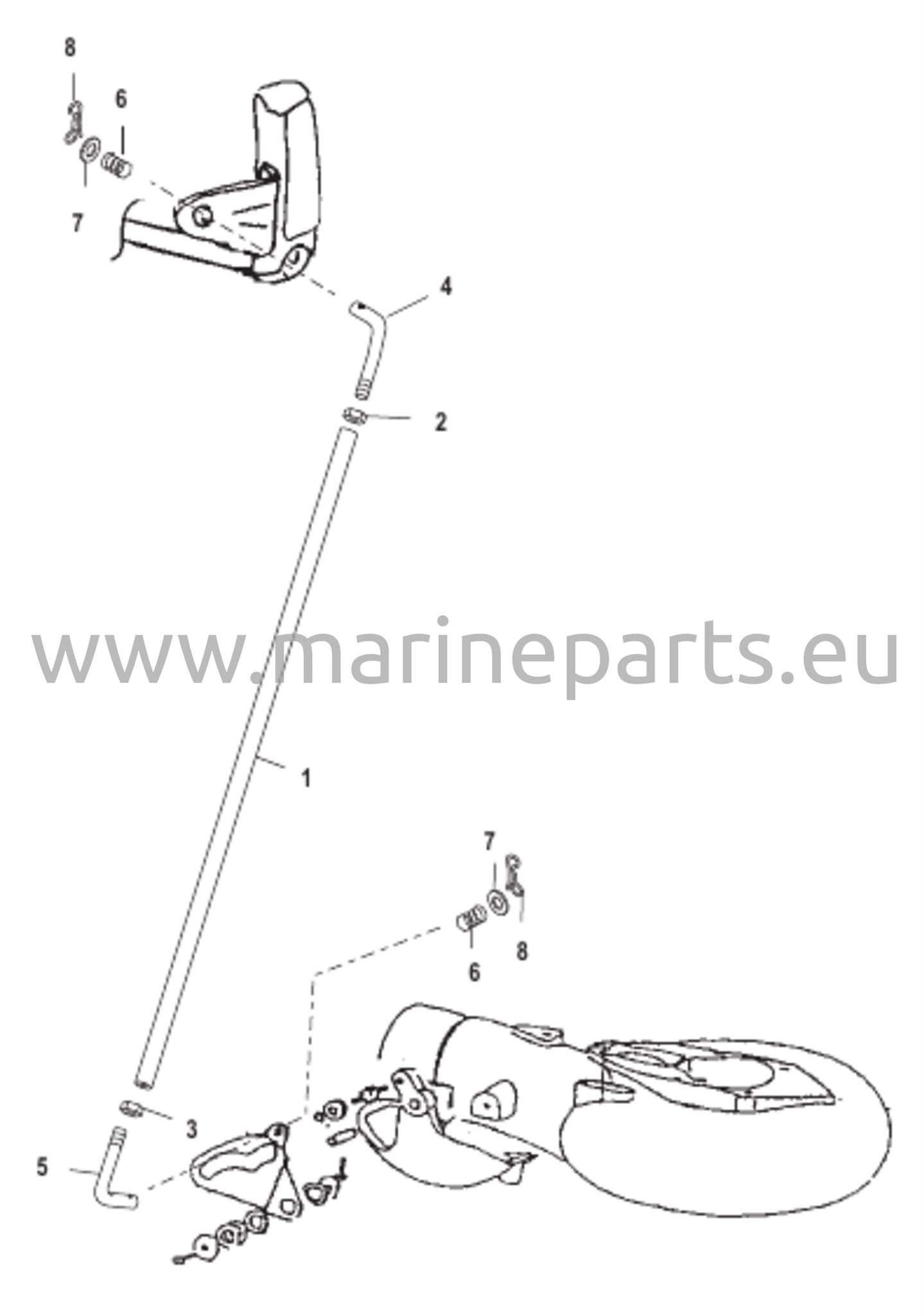 Vaihteensiirtoyhdistelmä (Jet)