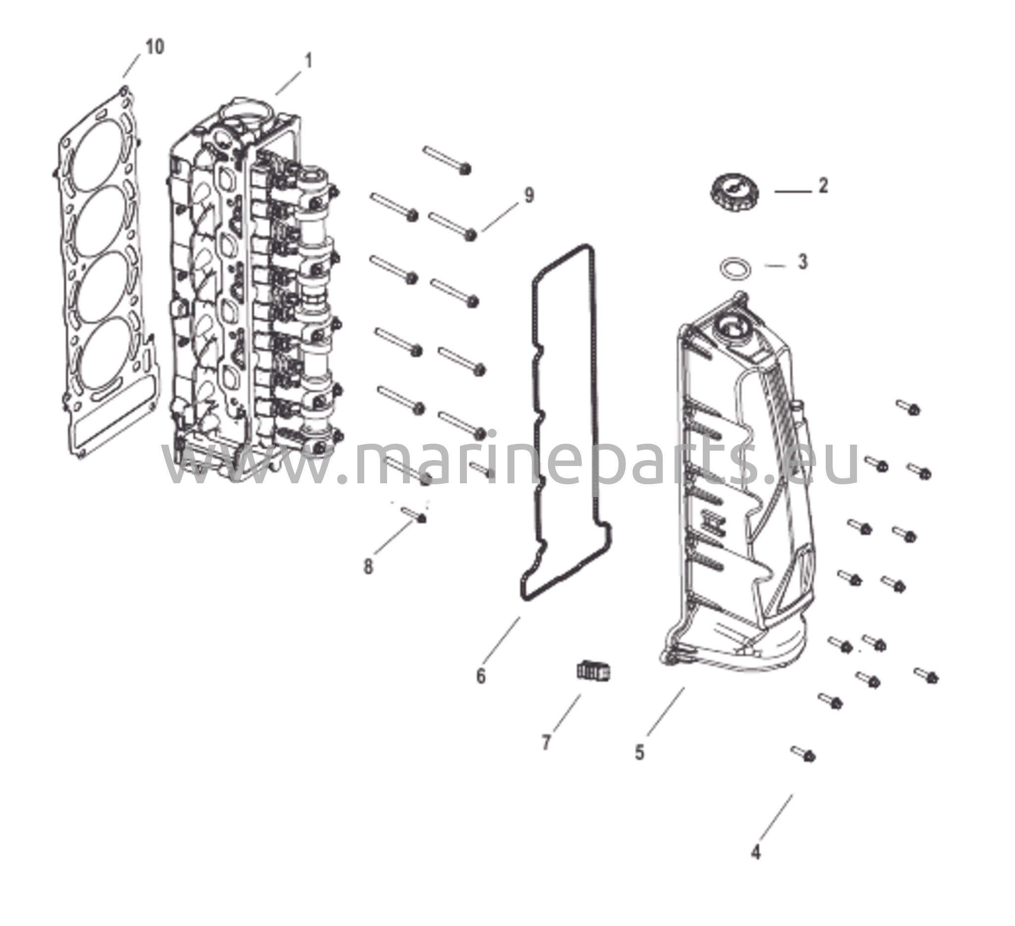Sylinterikansi ja nokka-akselin kansi