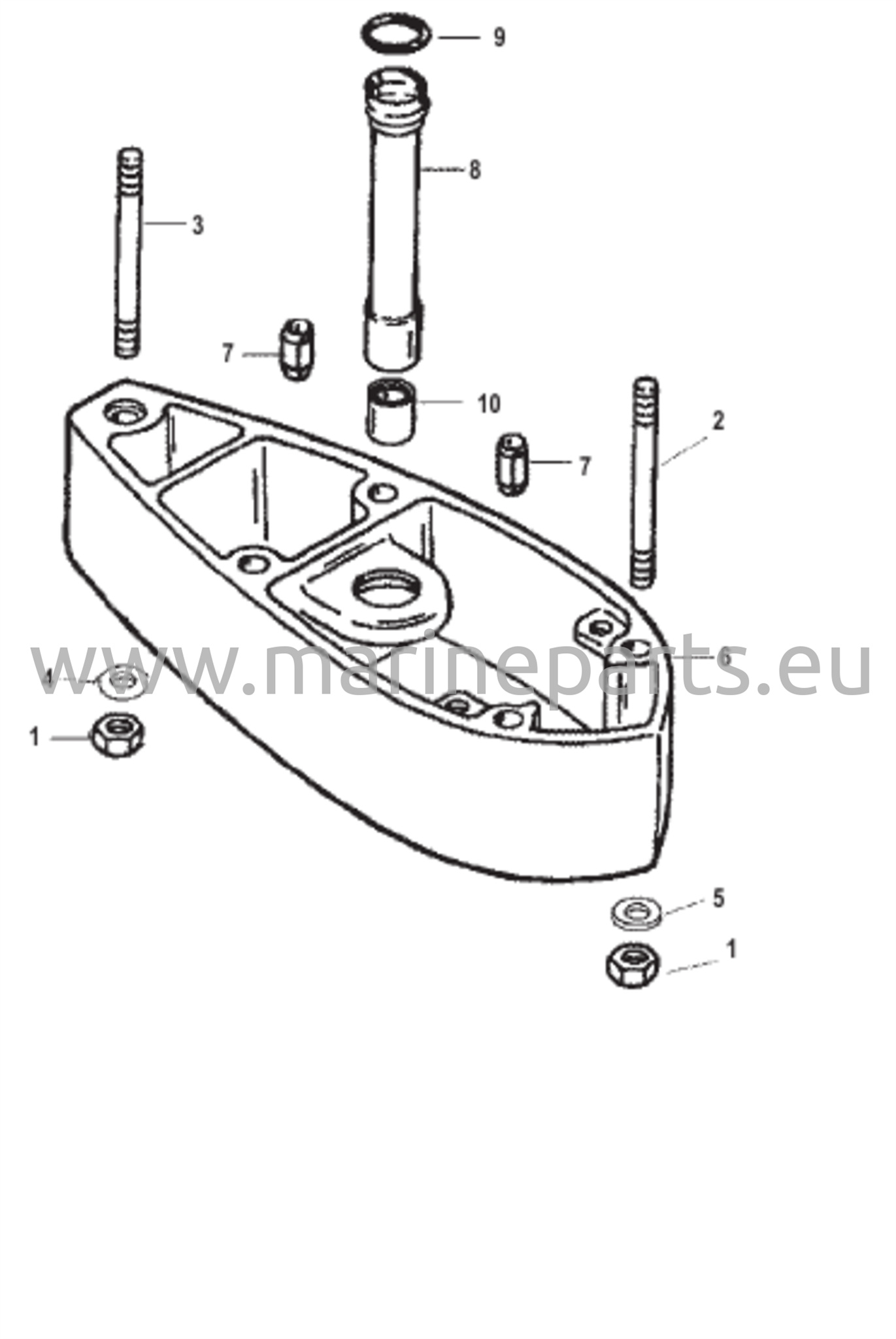 Laajennusosat (ei Bigfoot)