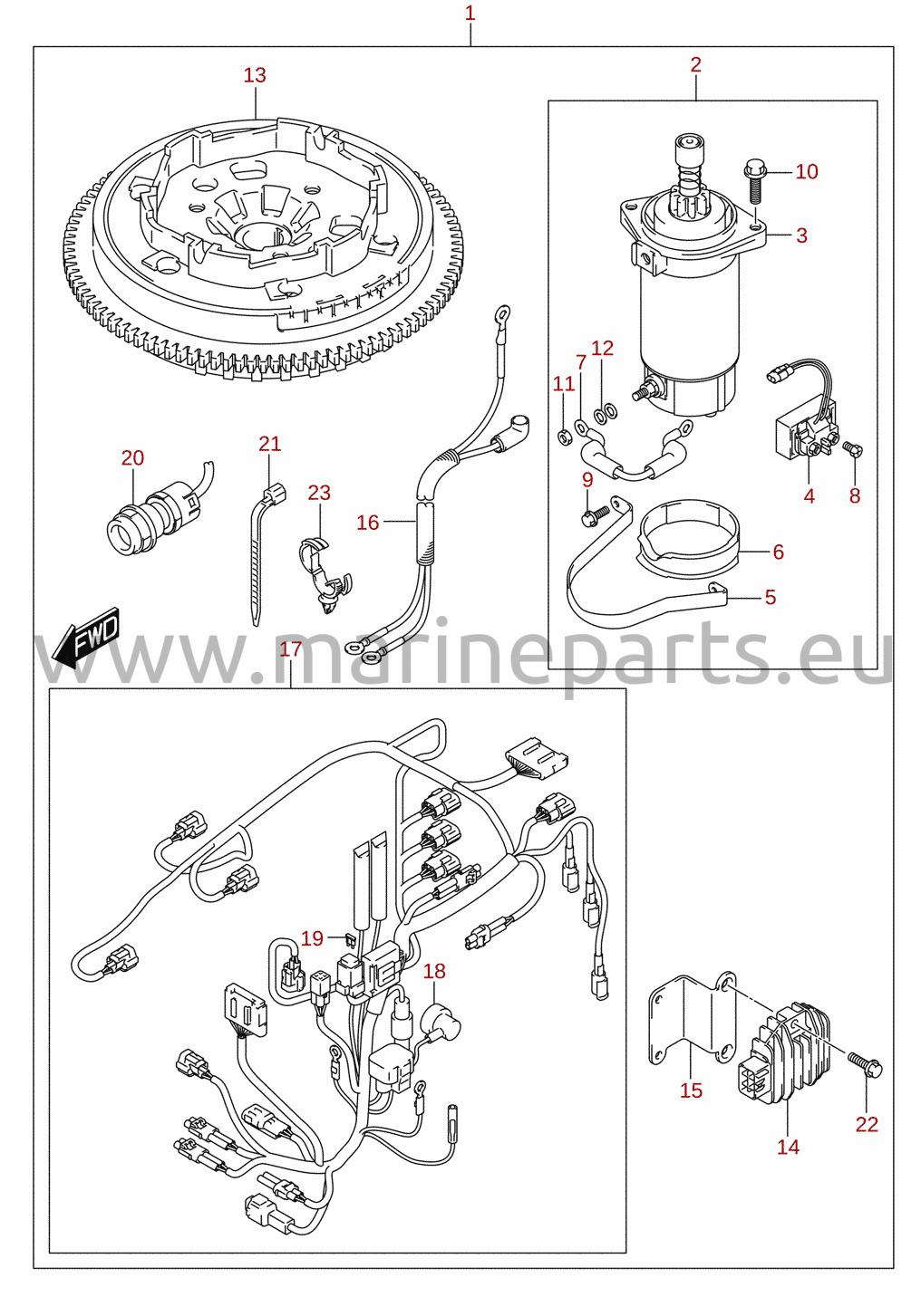 Startmotor (manuell start) (M-starter) (tillval)