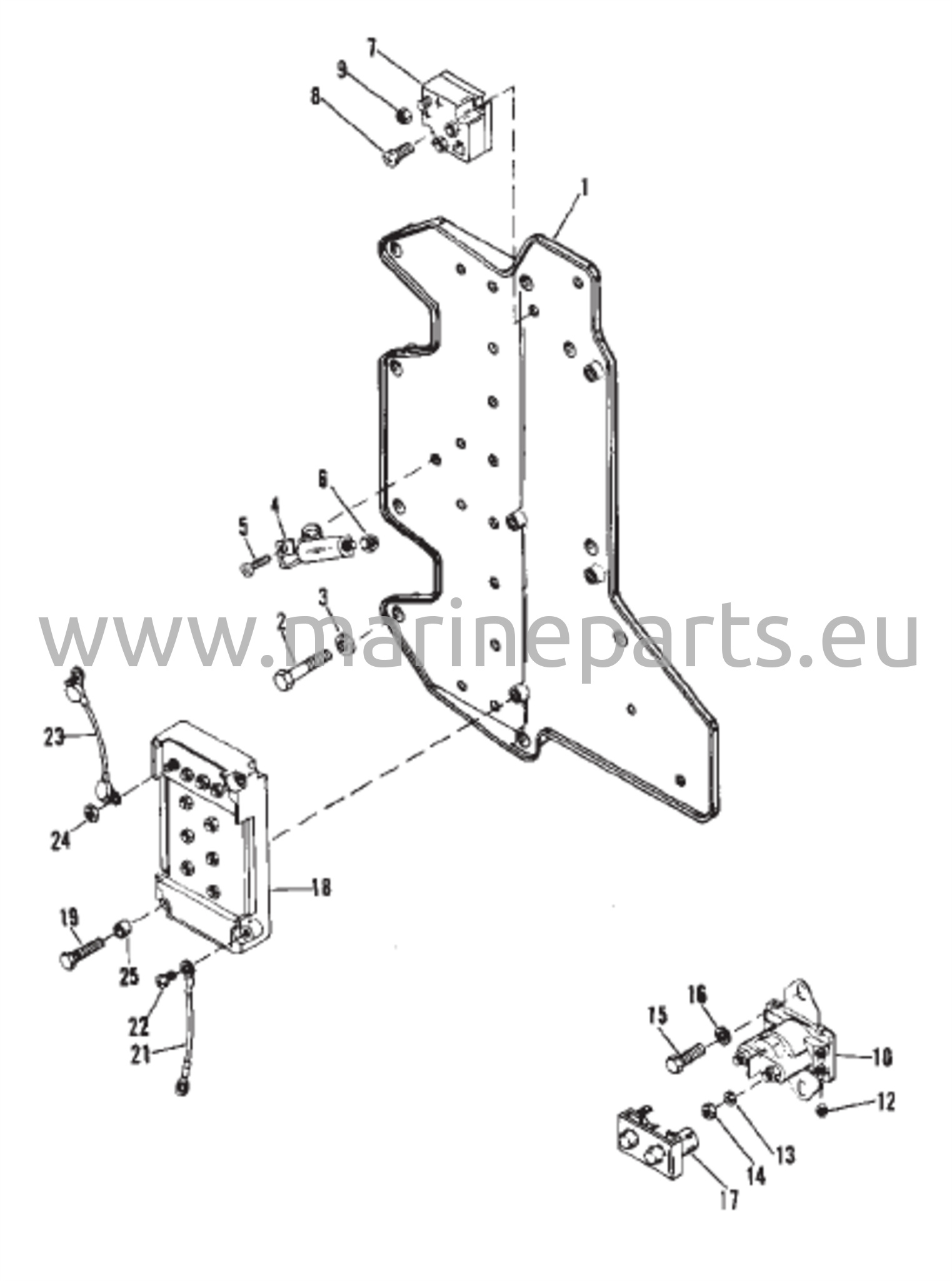 Kytkinlaatikko ja käynnistinrele