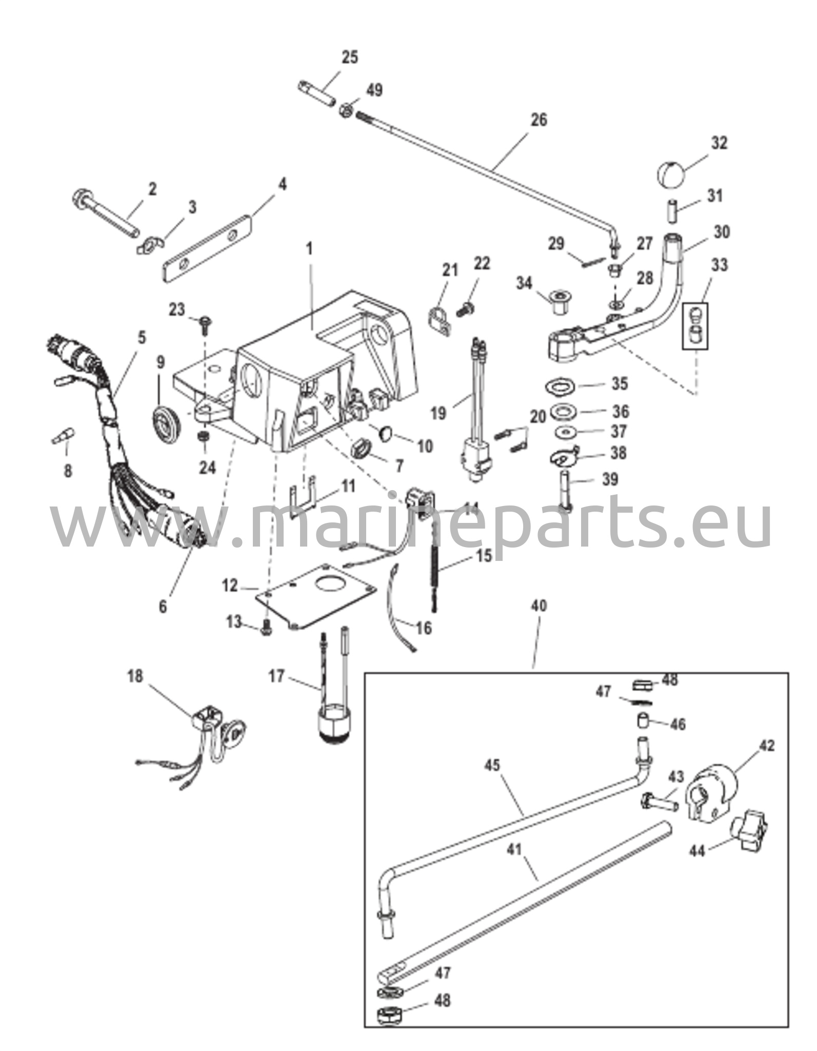 Roolikangi komplekti komponendid