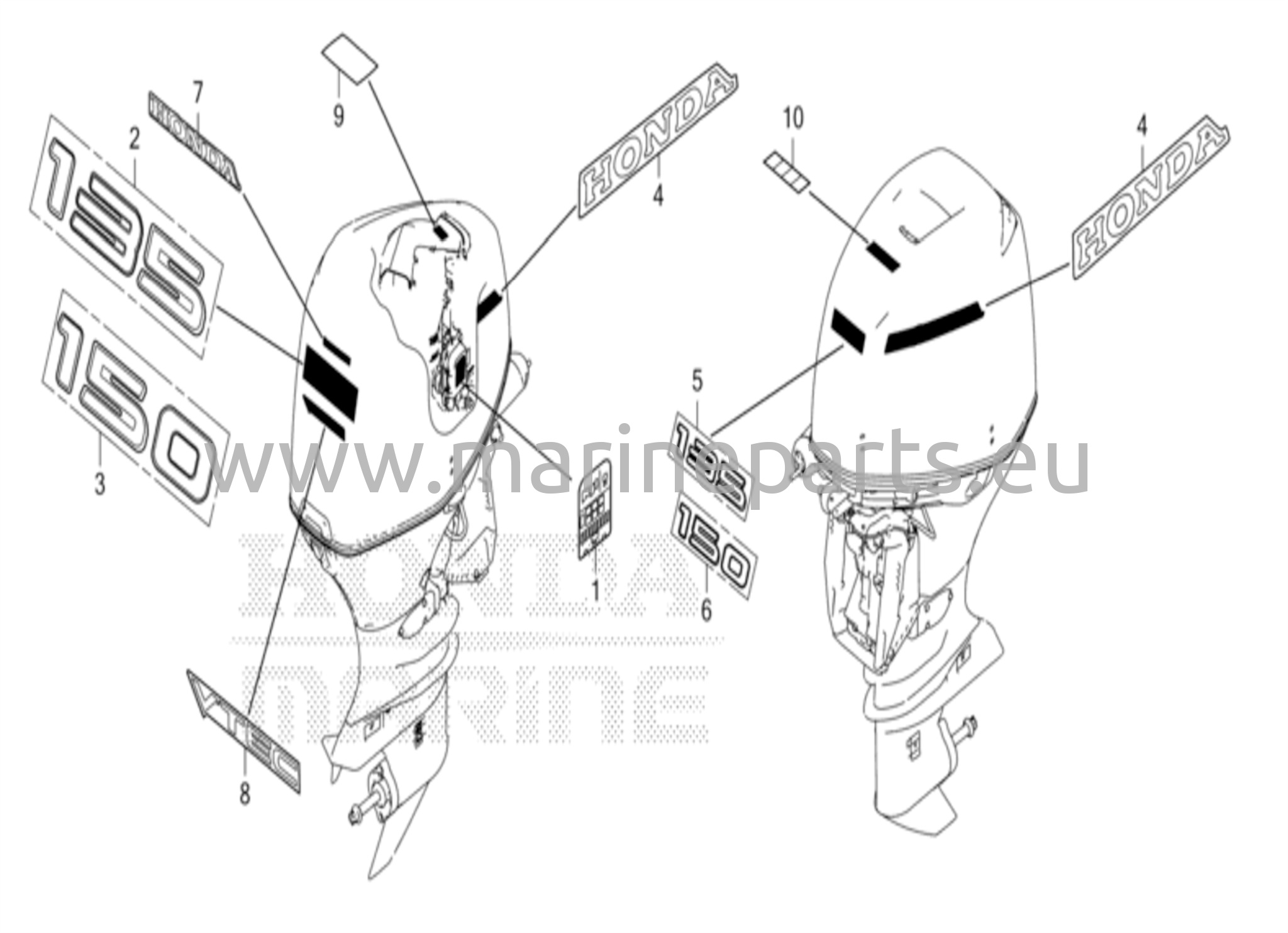 Tarrat/tarratunnisteet