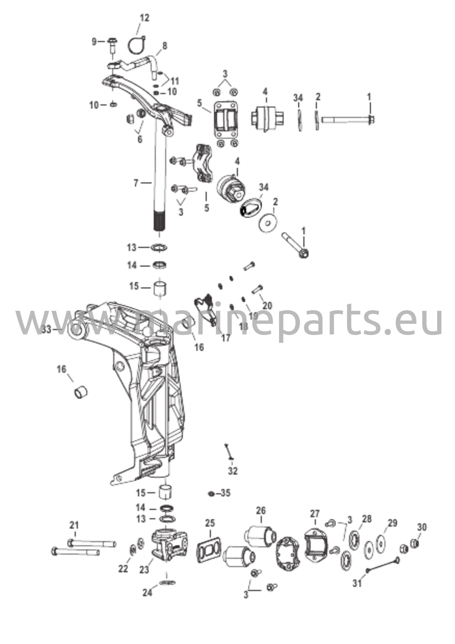 Kääntökiinnike ja kääntöpiikki