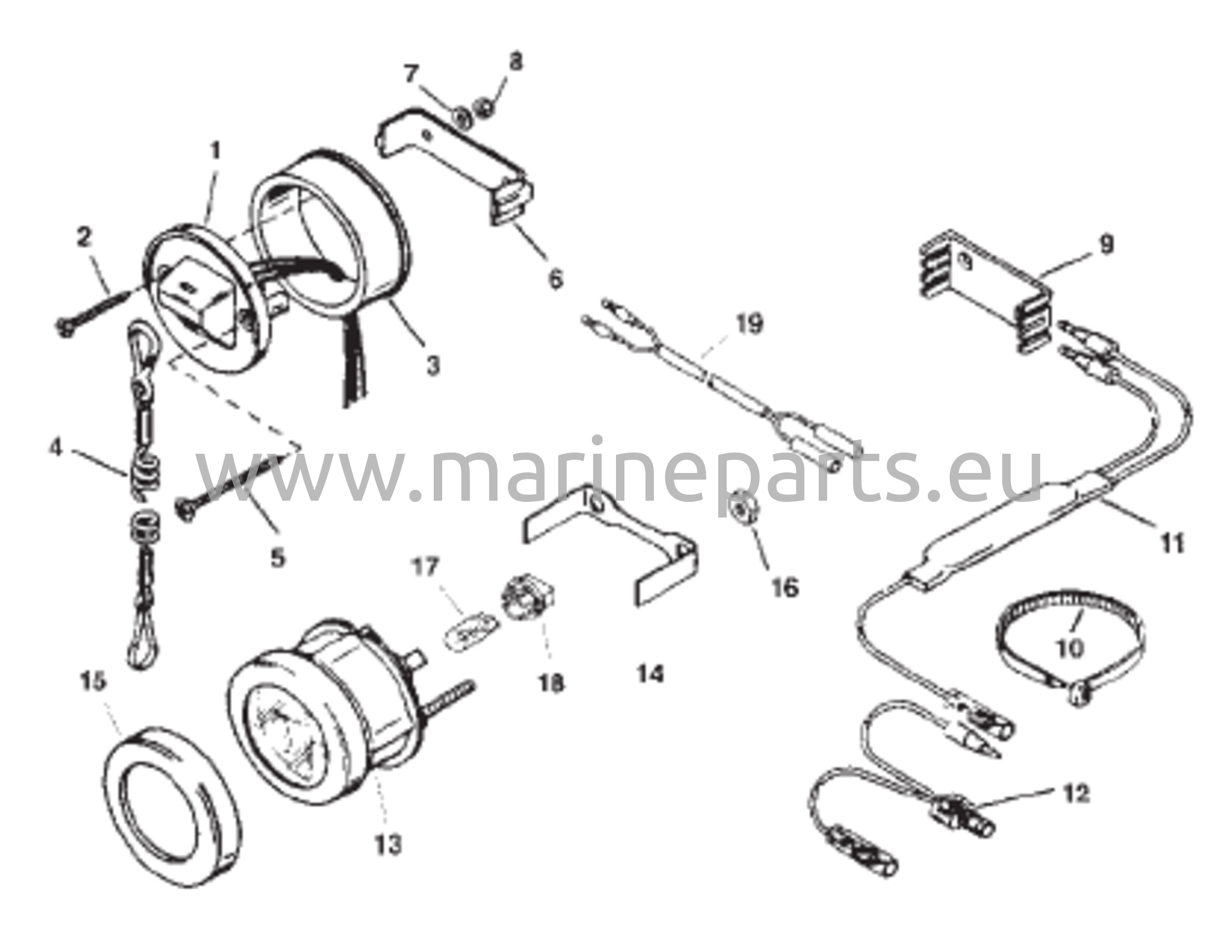 Instrumentation 