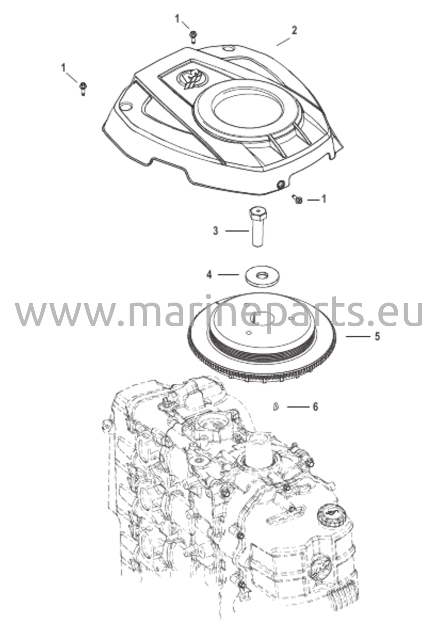 Kiertokanki ja kansi