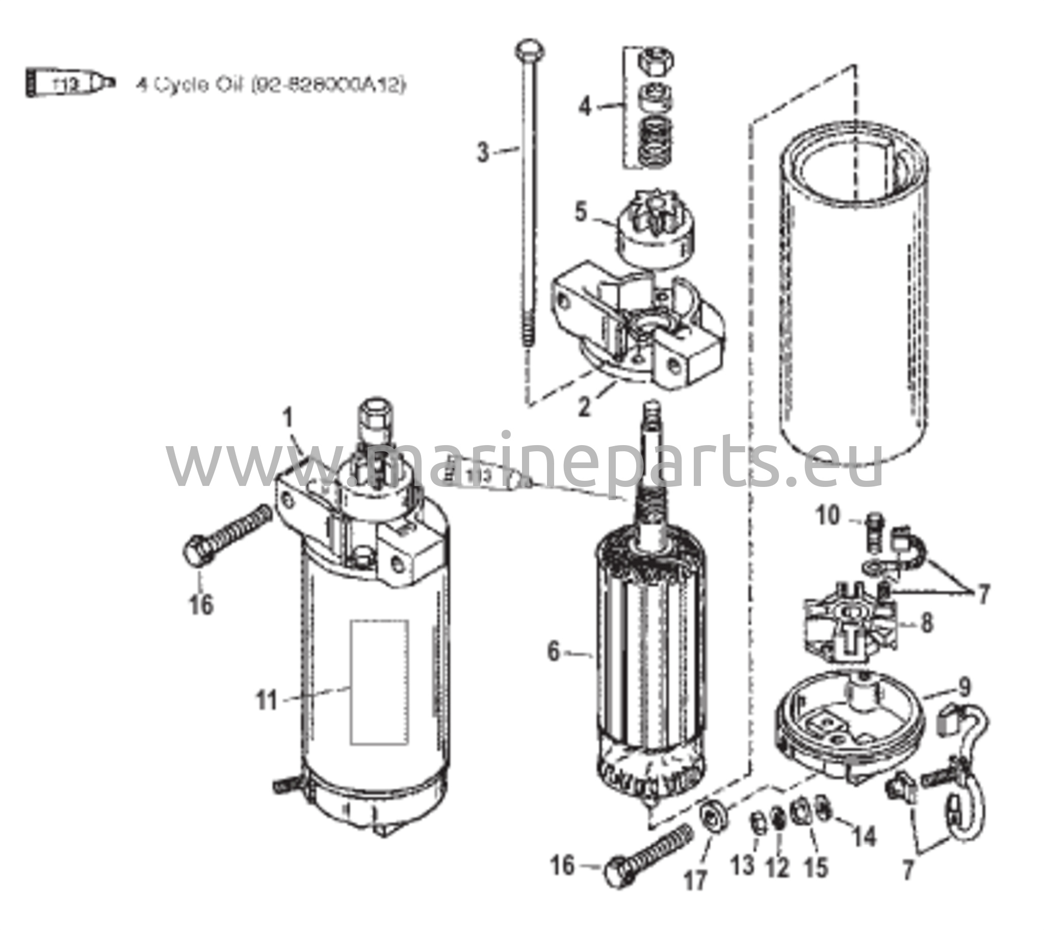 Sähkömoottori käynnistimeen
