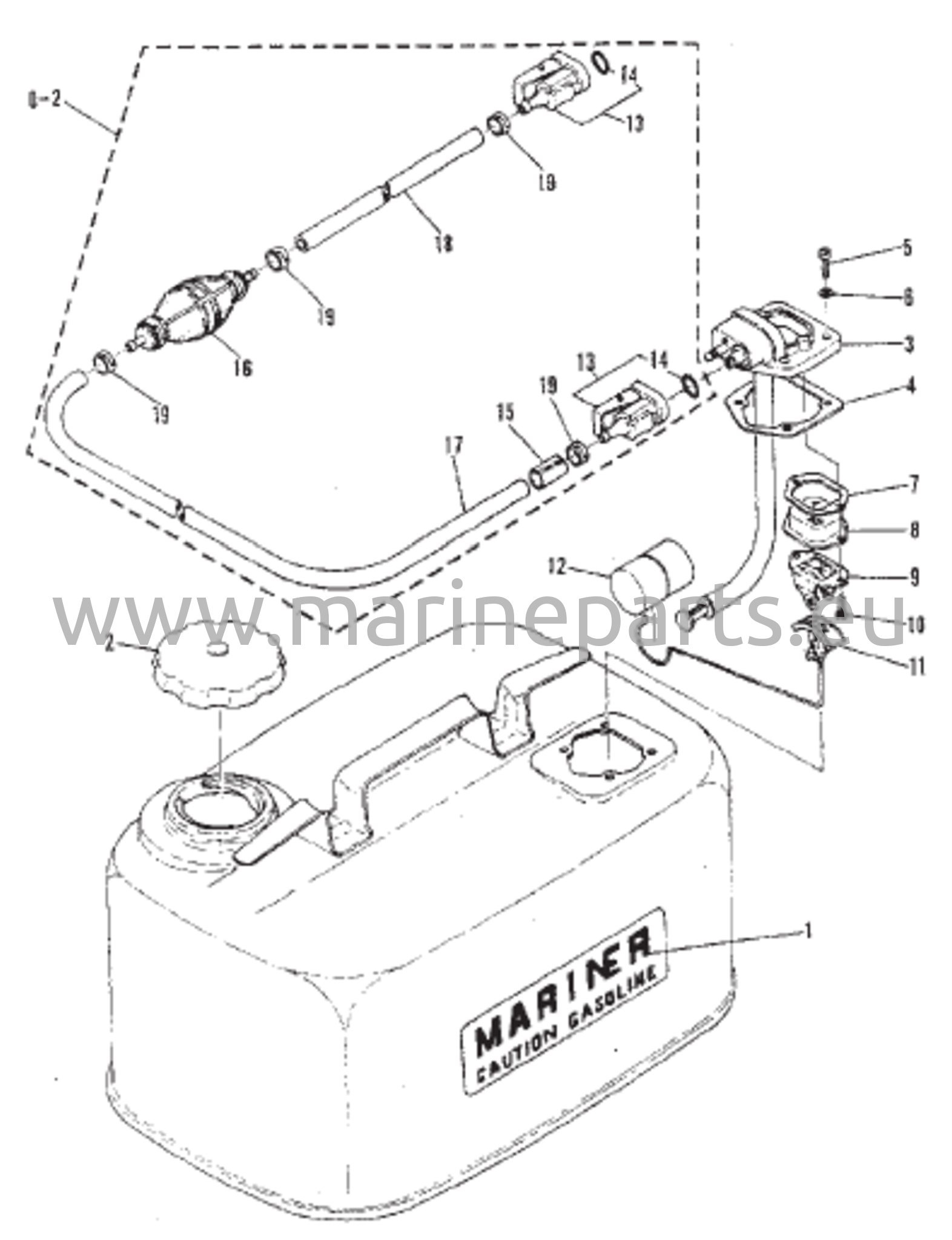 Polttoainesäiliö (S-675-00450 / L-32875 ja sitä alemmat)