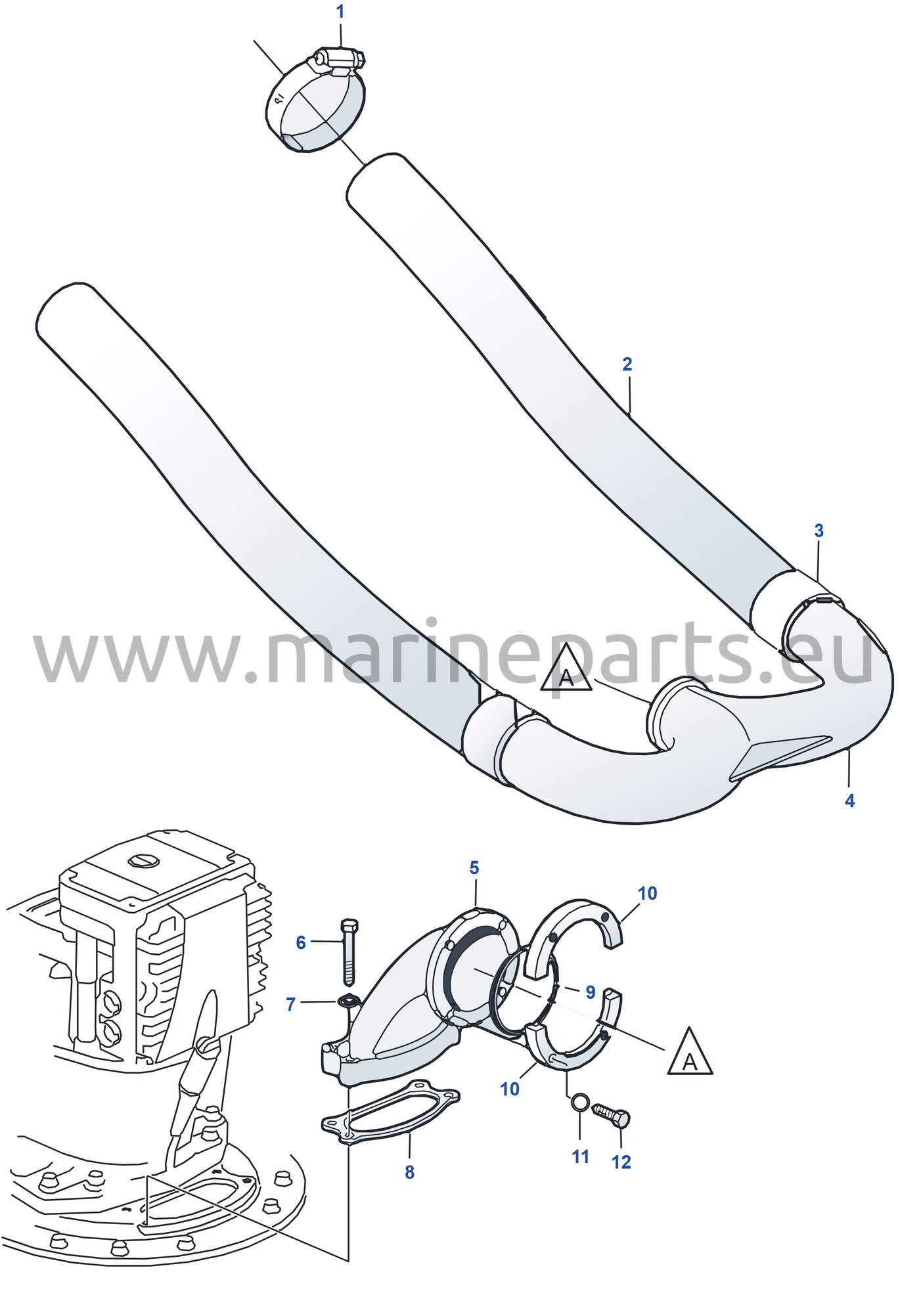 Exhaust Pipe, Gas