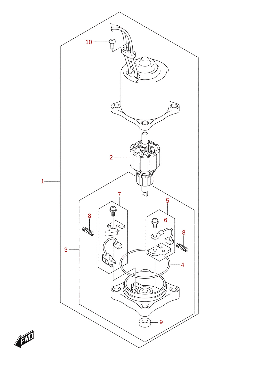 PTT-motor