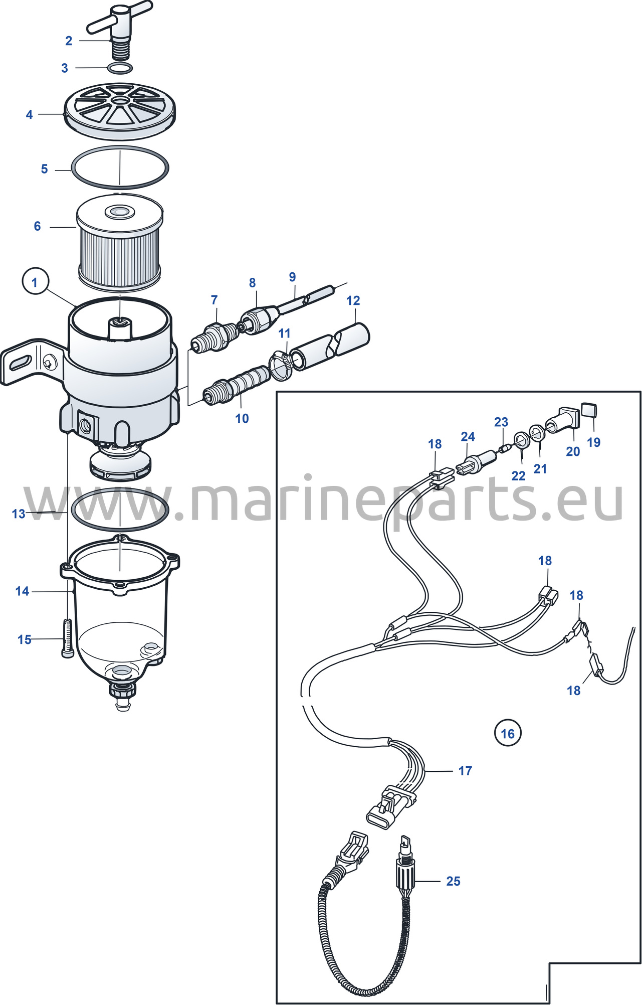 Kütusefilter ja veeseparaator