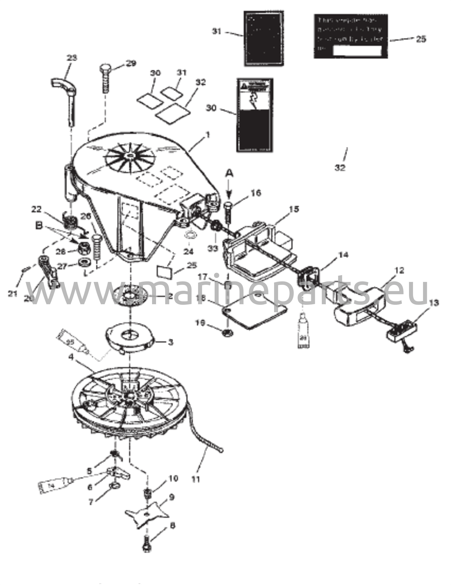 Käynnistinkokoonpano (manuaalinen)