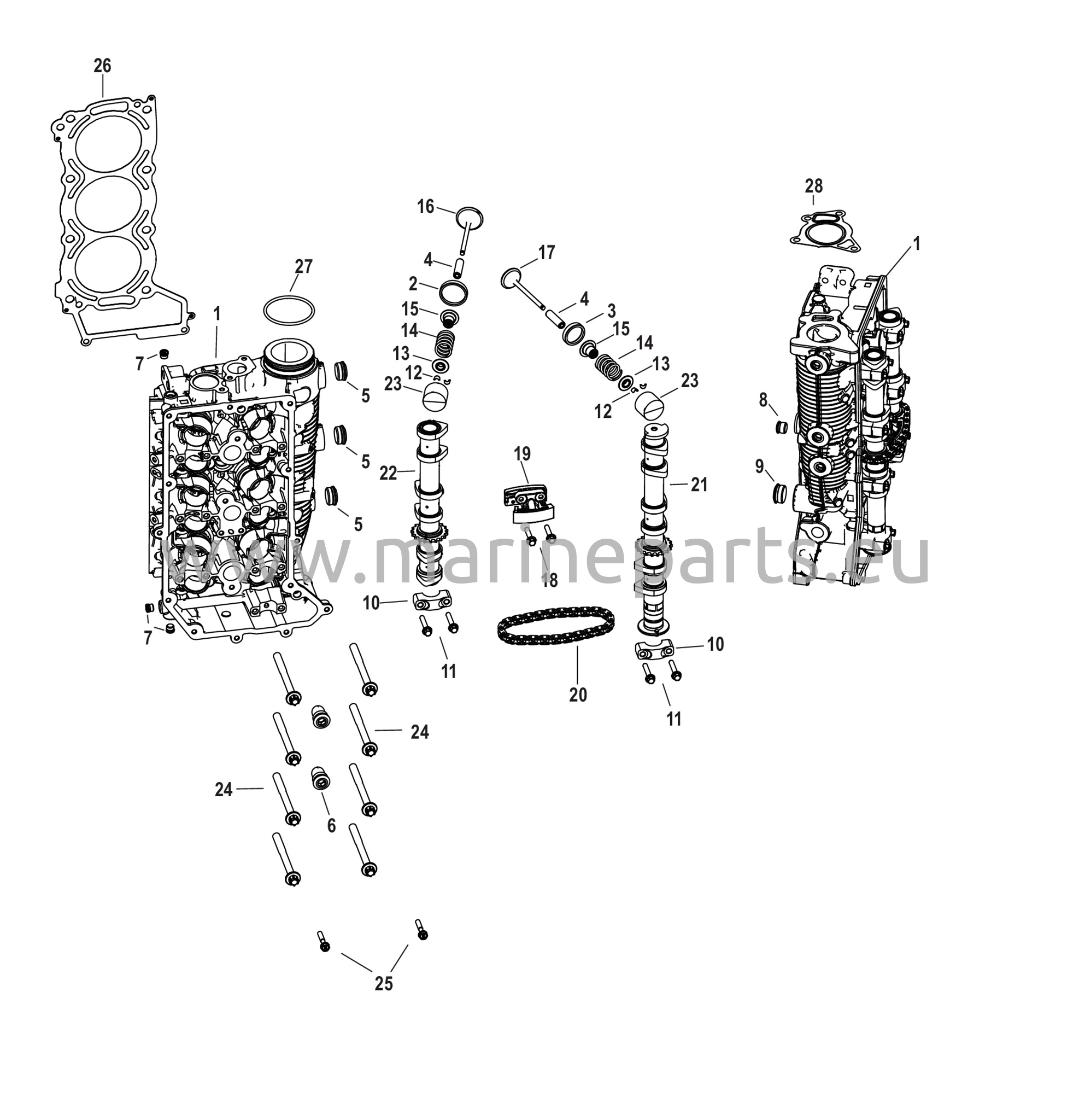Sylinterikansi ja nokka-akseli