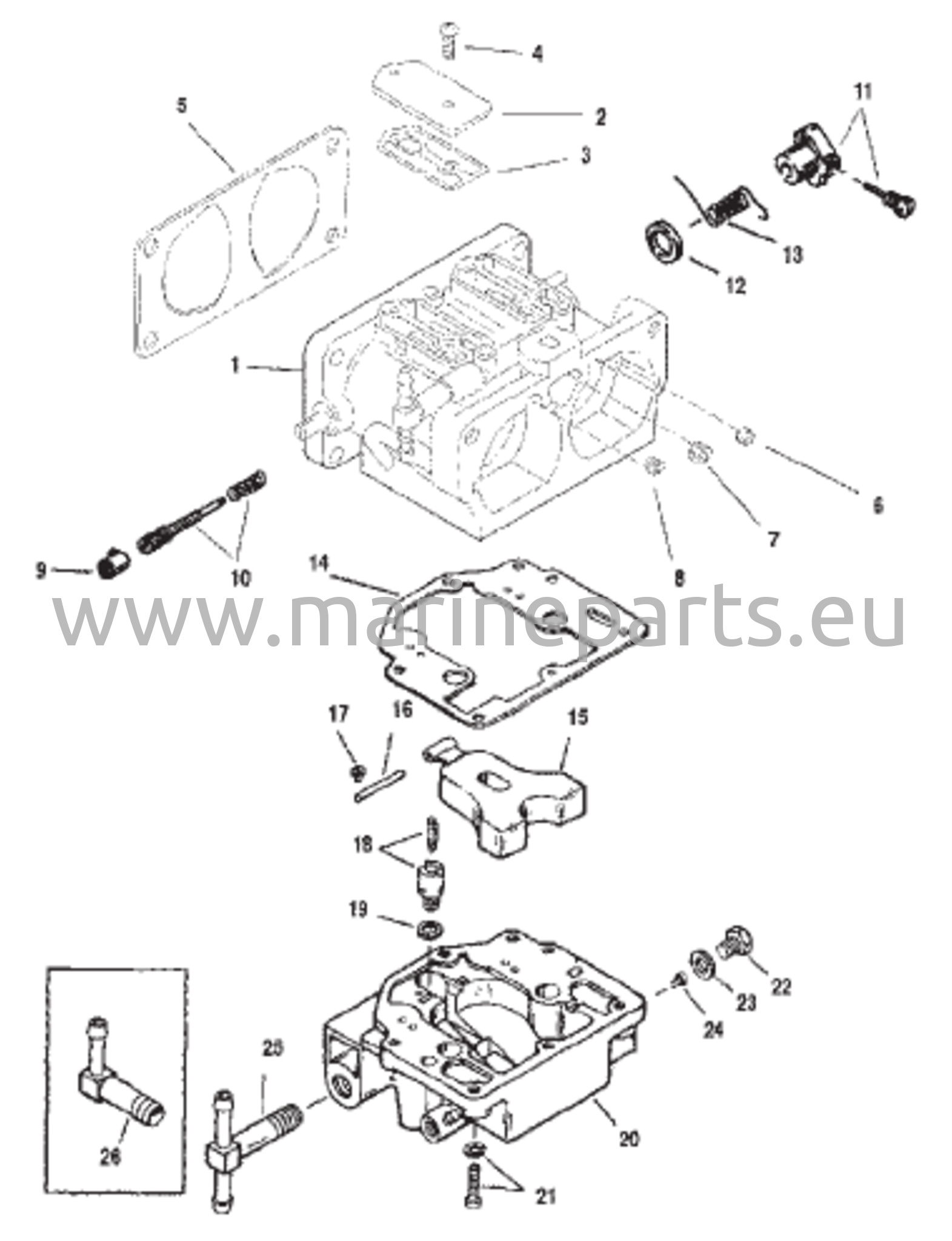 Kaasutin (S/N 0G303046 ja siitä eteenpäin)