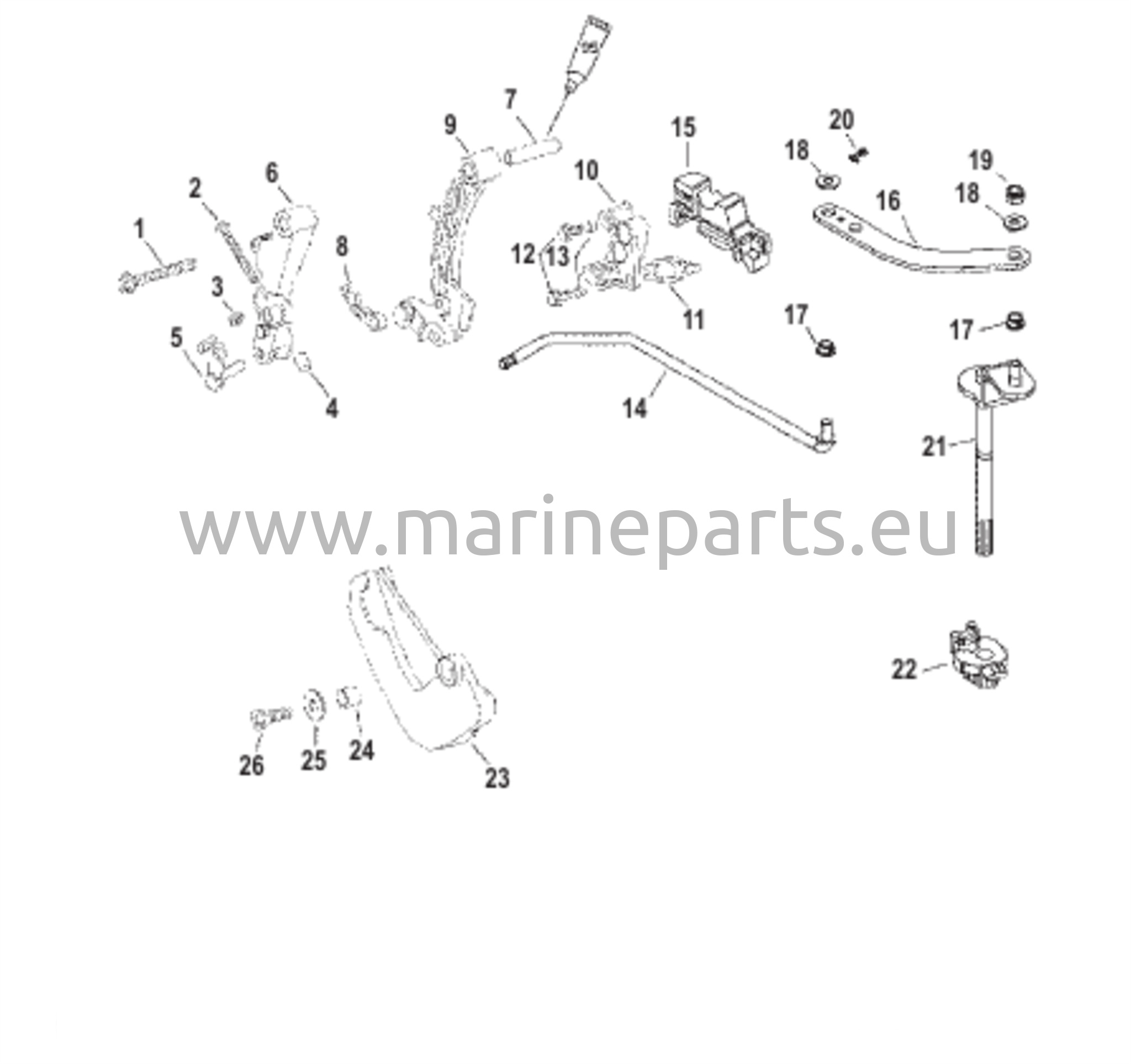 Linkage Bigfoot (liitososa Bigfoot)