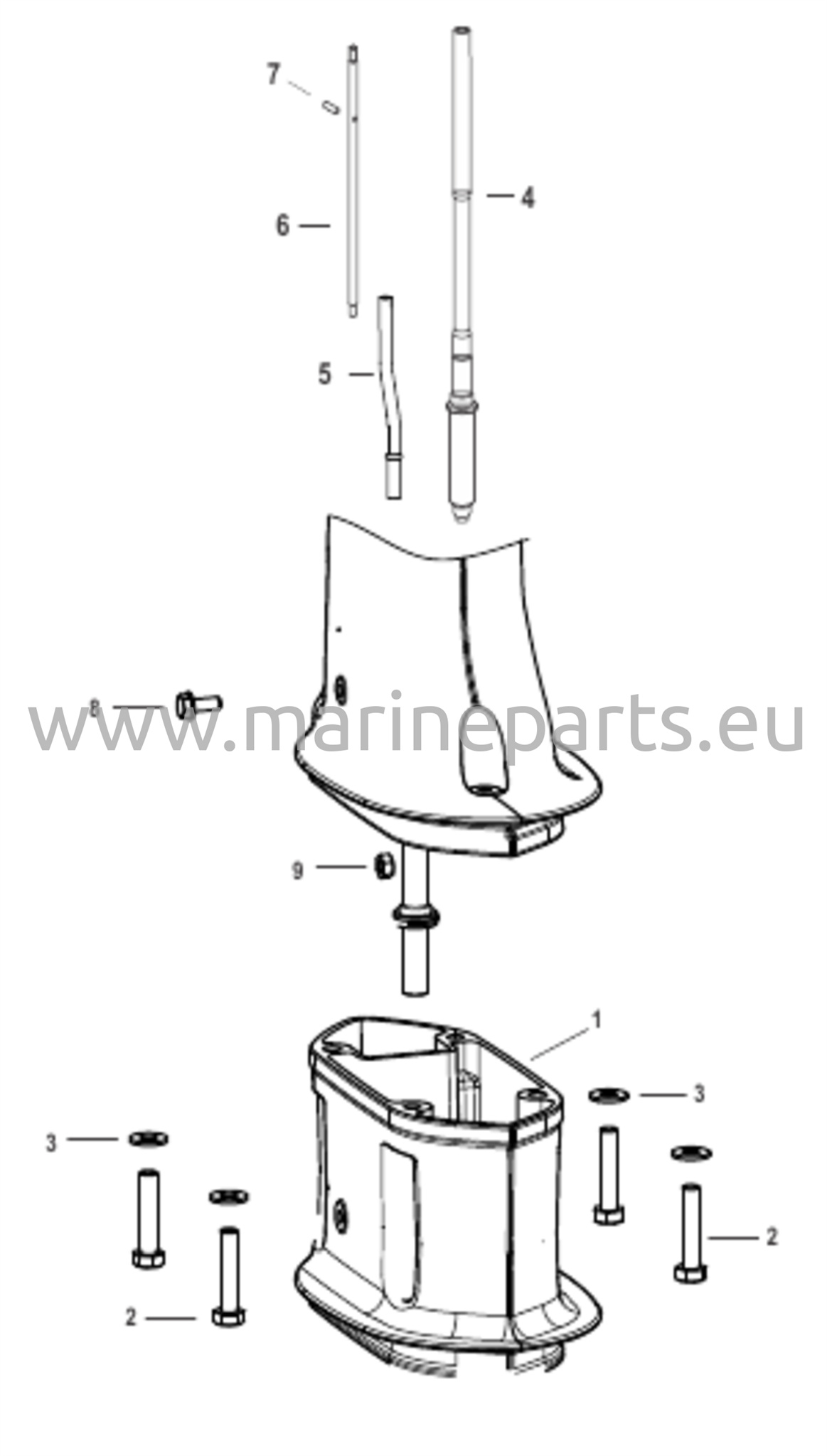 Voimansiirron jatkosarjat lyhyestä pitkään, pitkästä erittäin pitkään