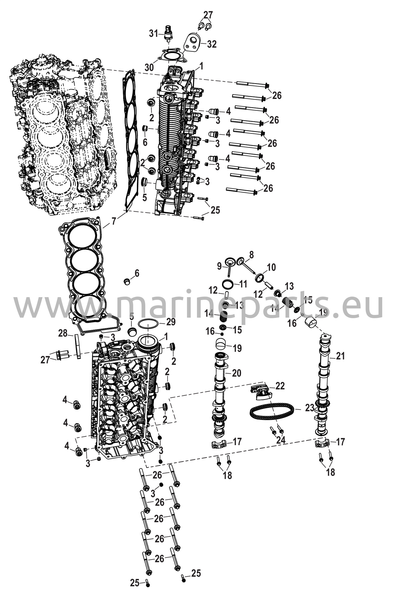 Sylinterikansi ja nokka-akseli