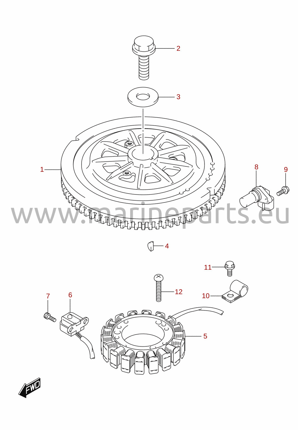 Magnet / generator