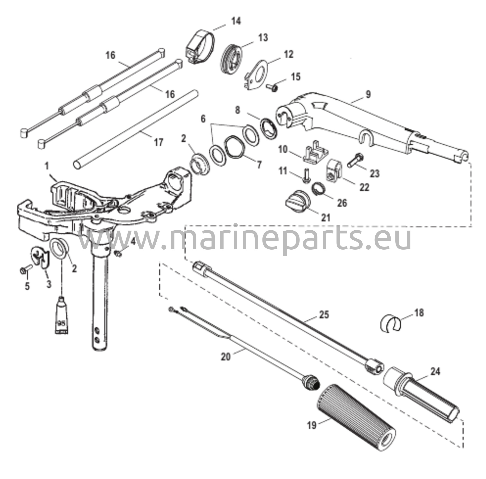 Kääntyvä pää ja ohjauskahva
