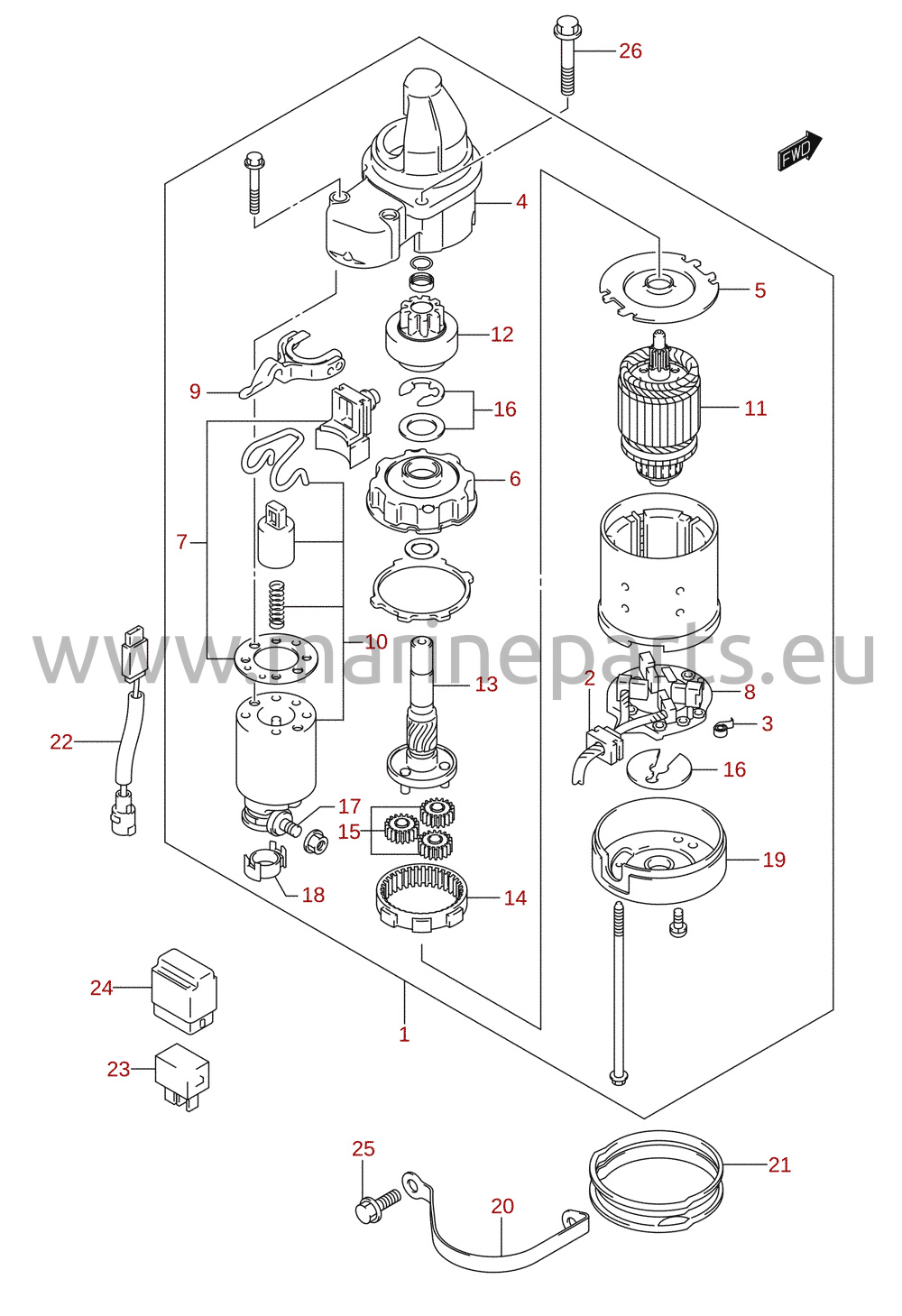 Startmotor