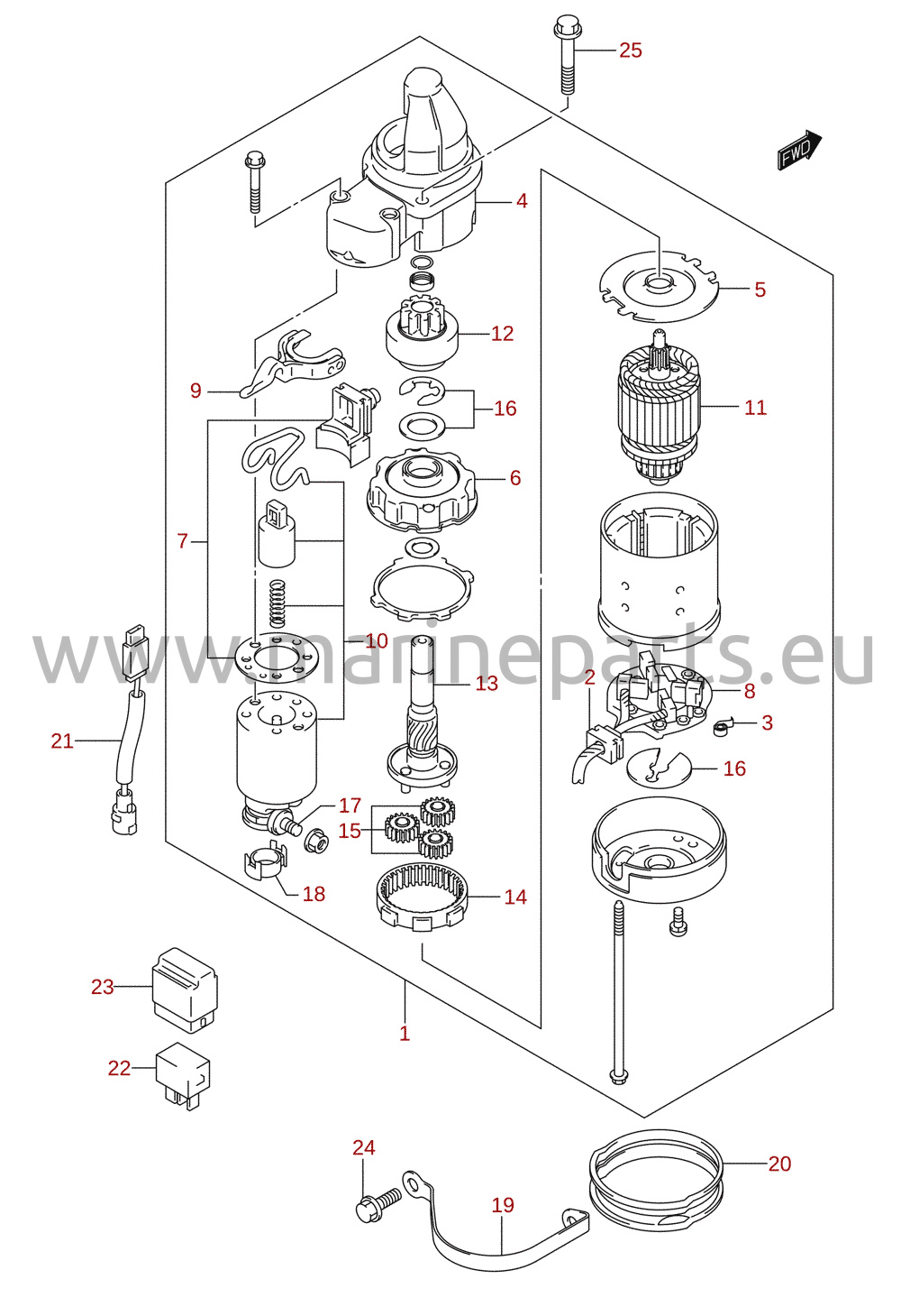 Startmotor