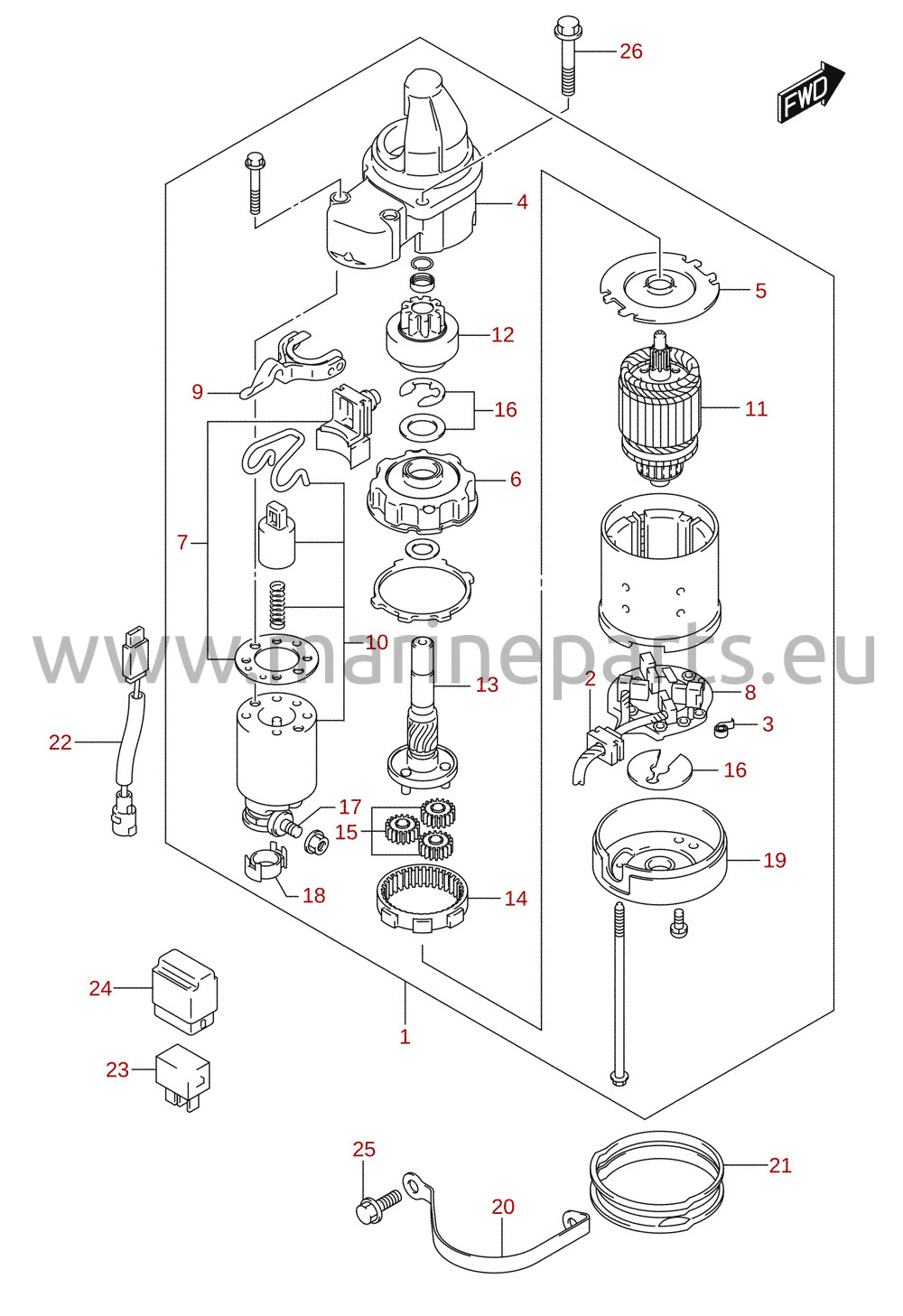 Startmotor