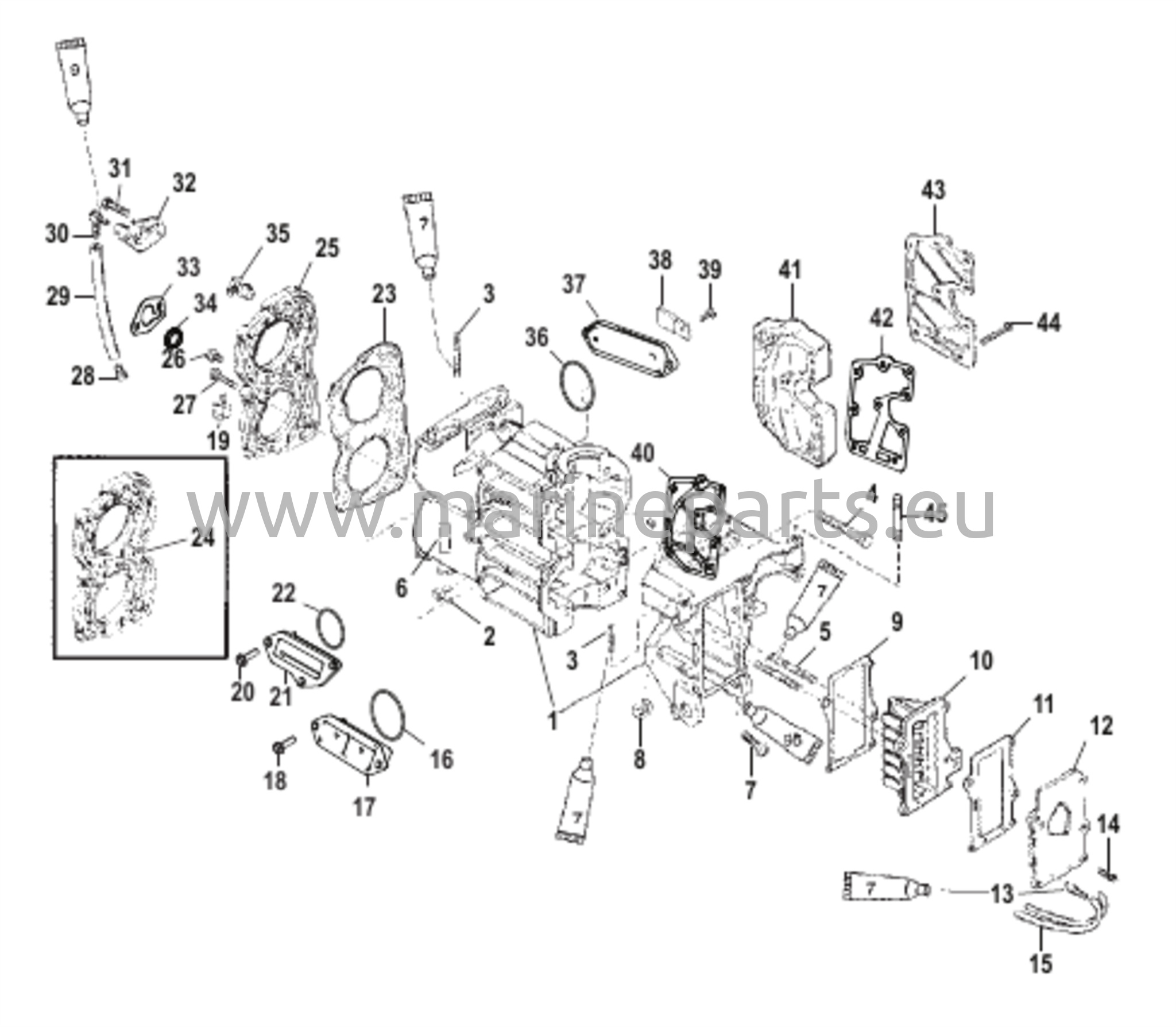 Sylinterilohko ja suojukset