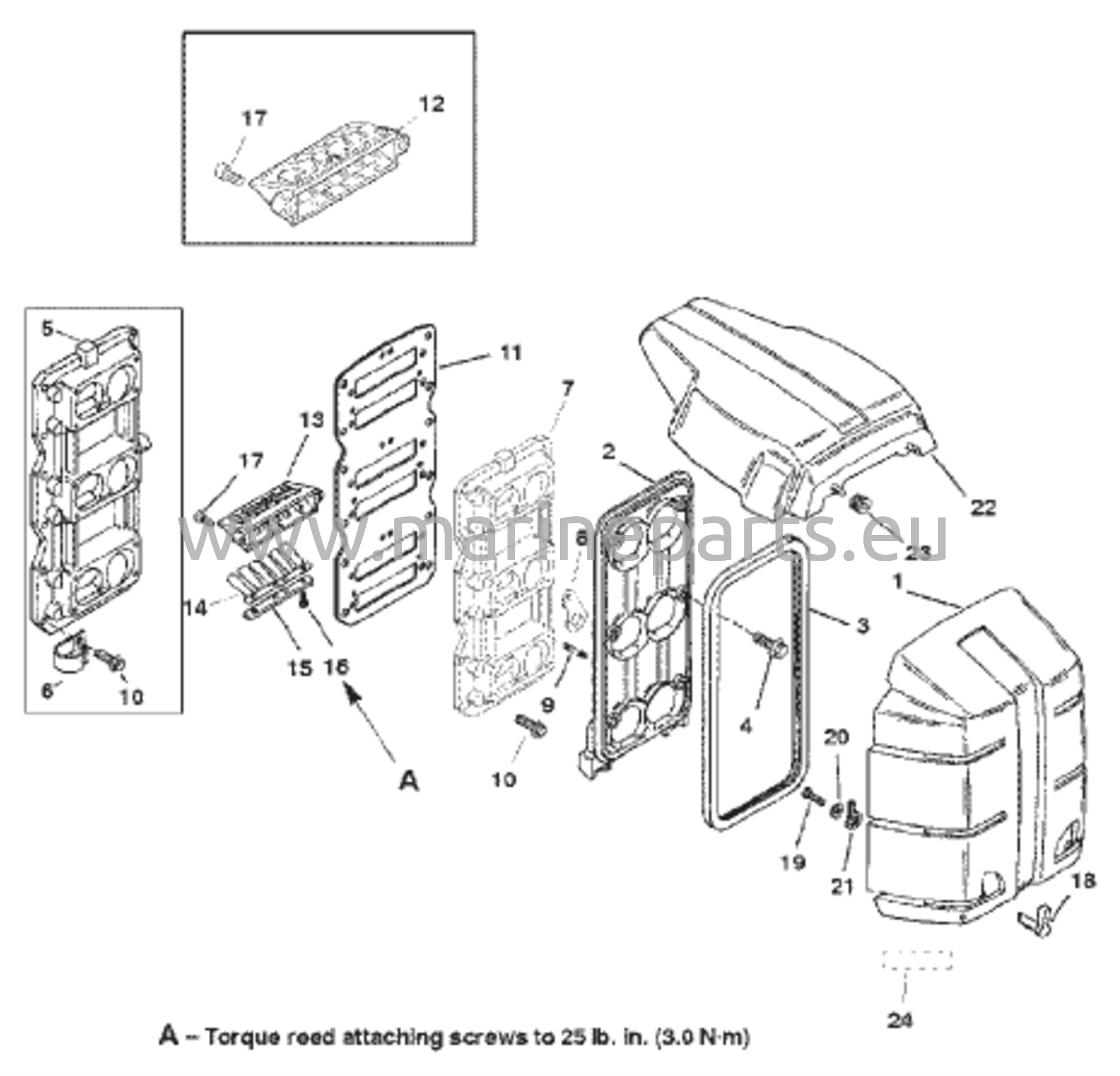 Kiekkolevy / Äänenvaimennin
