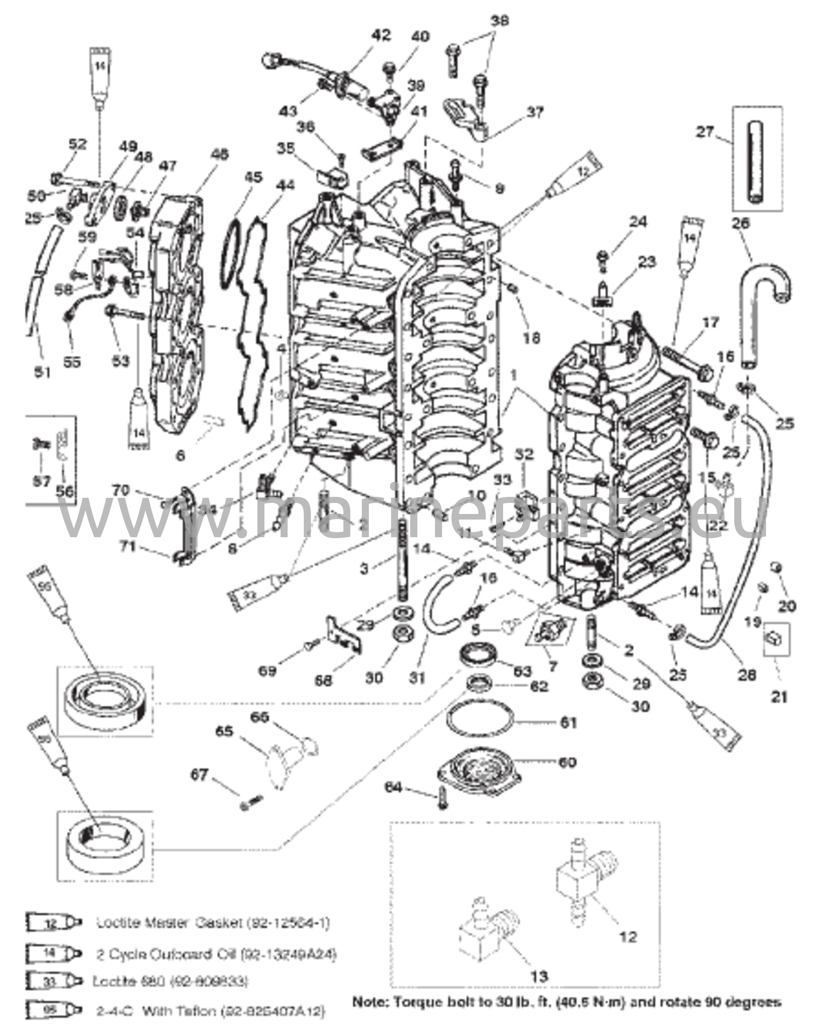 Sylinterilohko ja päätykansi