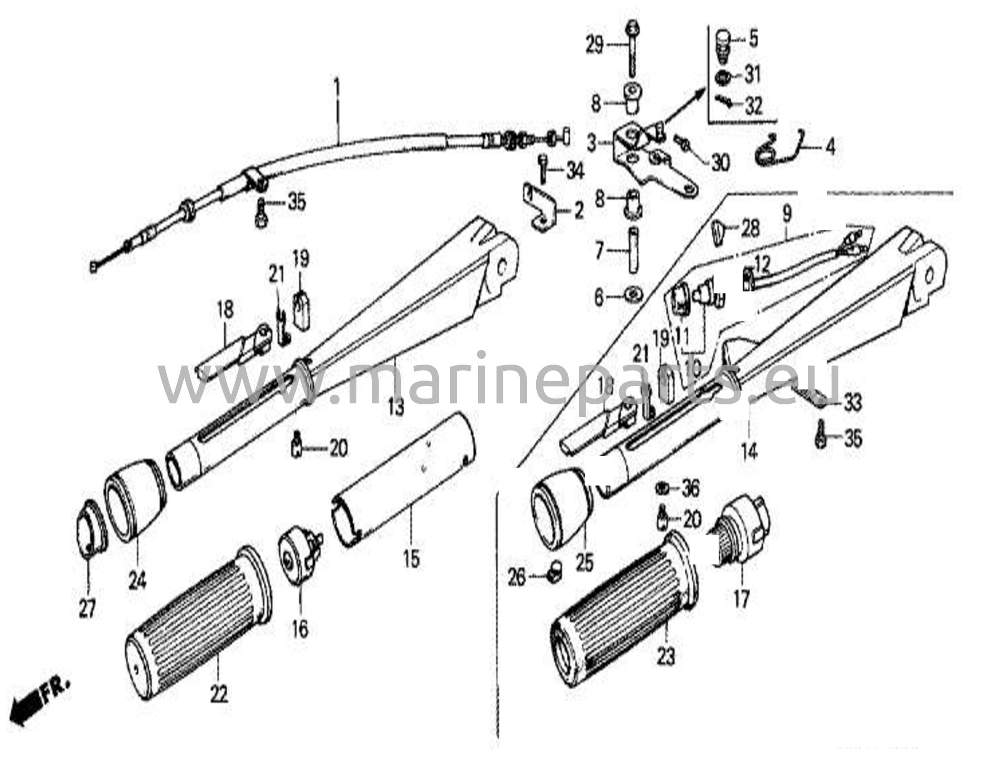Roolikahvel ja gaasikaabel
