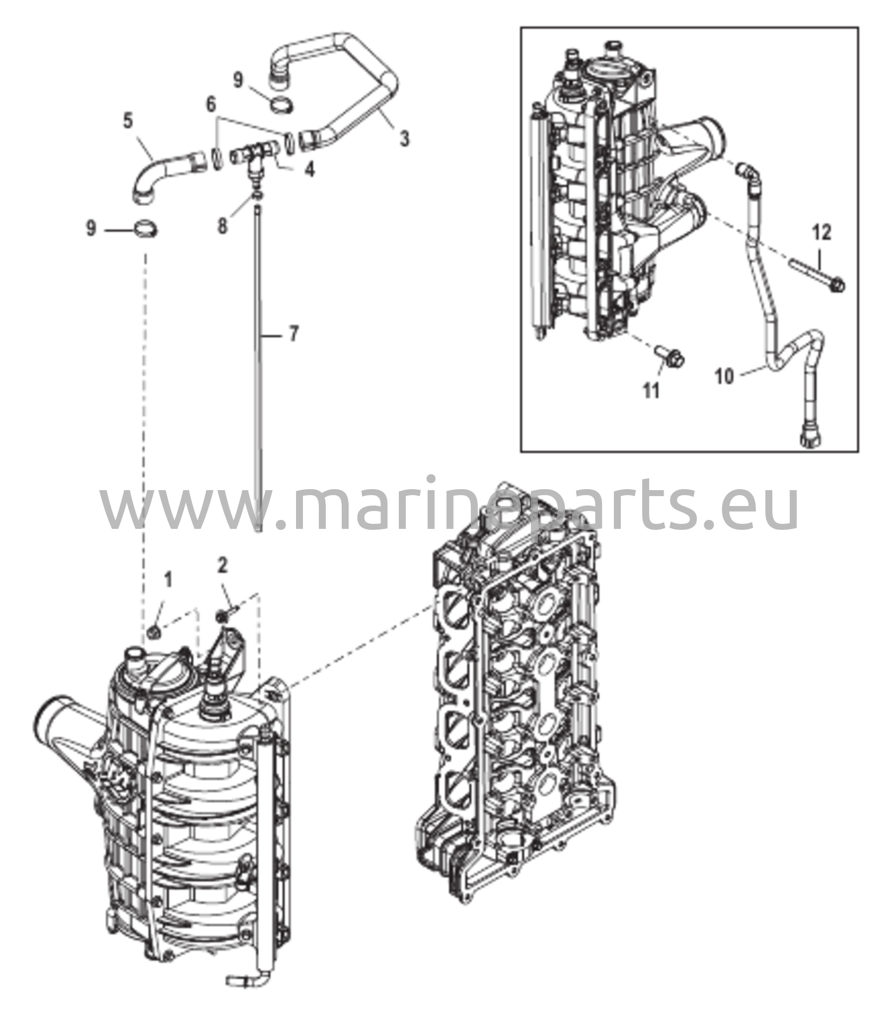 Latausjäähdyttimen/imusarjan letkujen reititykset