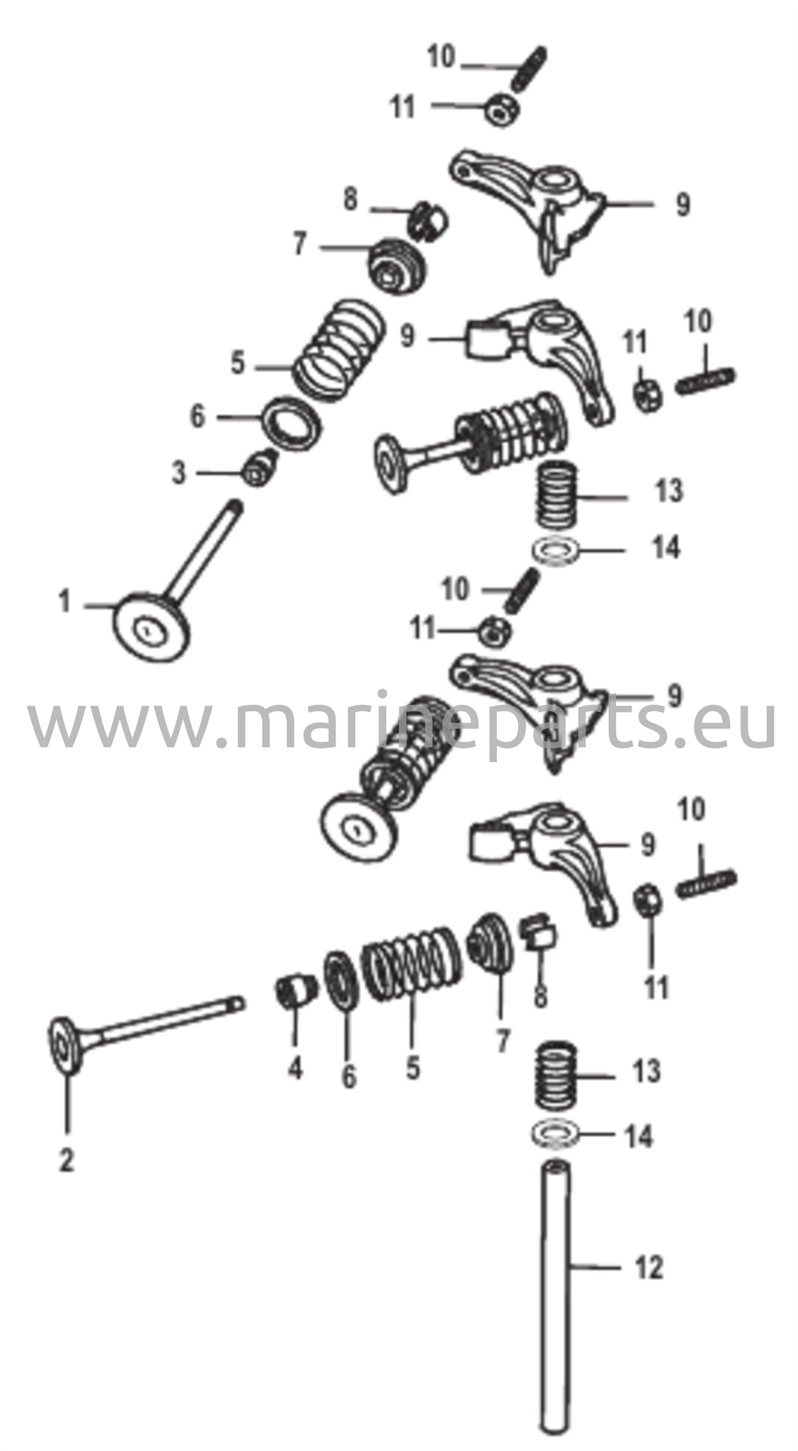 Imu- ja pakoventtiilit