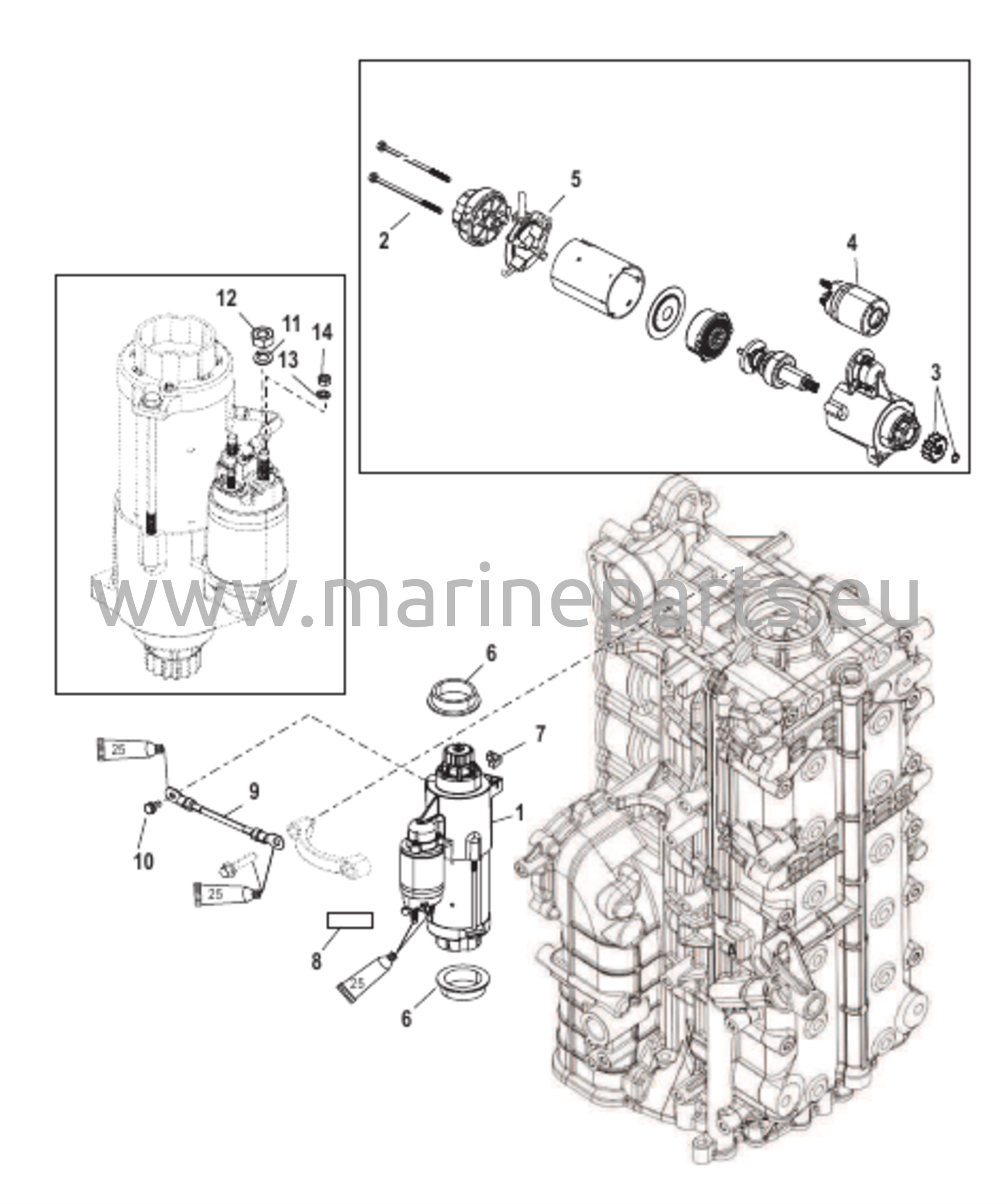 Sähköstarttimoottori