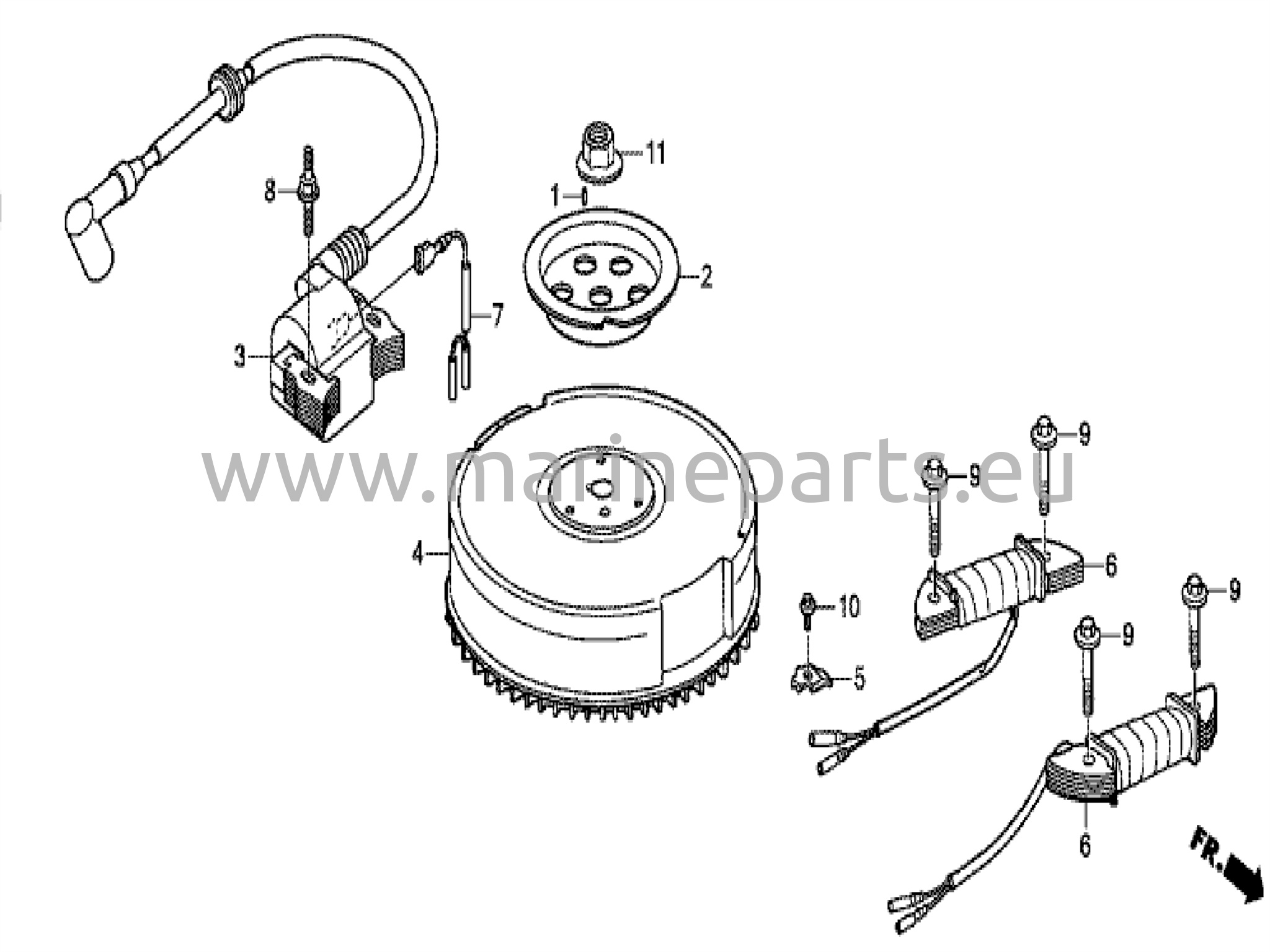 Svänghjul och tändspole