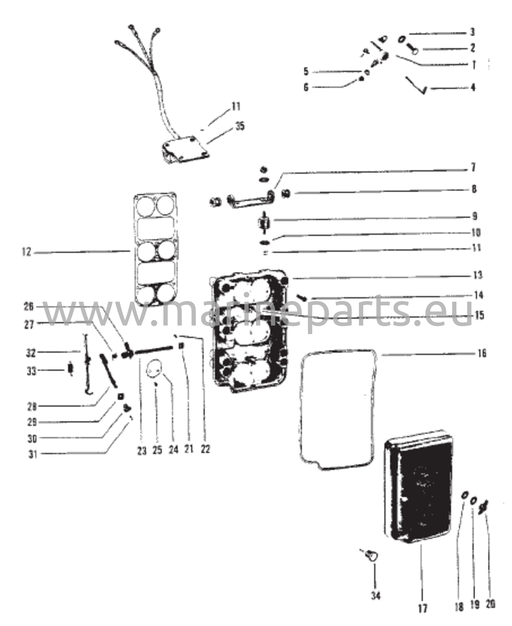 Kurkunlevy ja kurkun vivusto (Suunnittelu I)