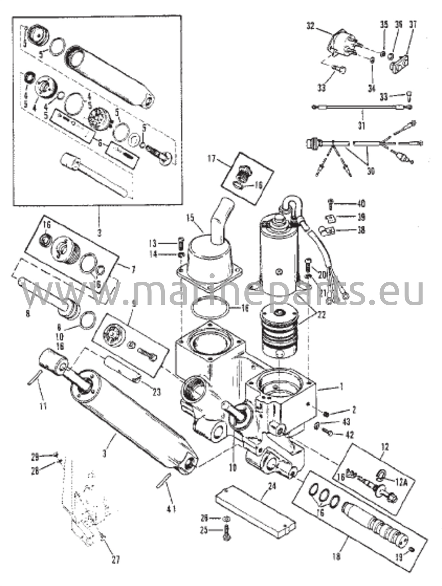 Voimansiirron trimmin osat