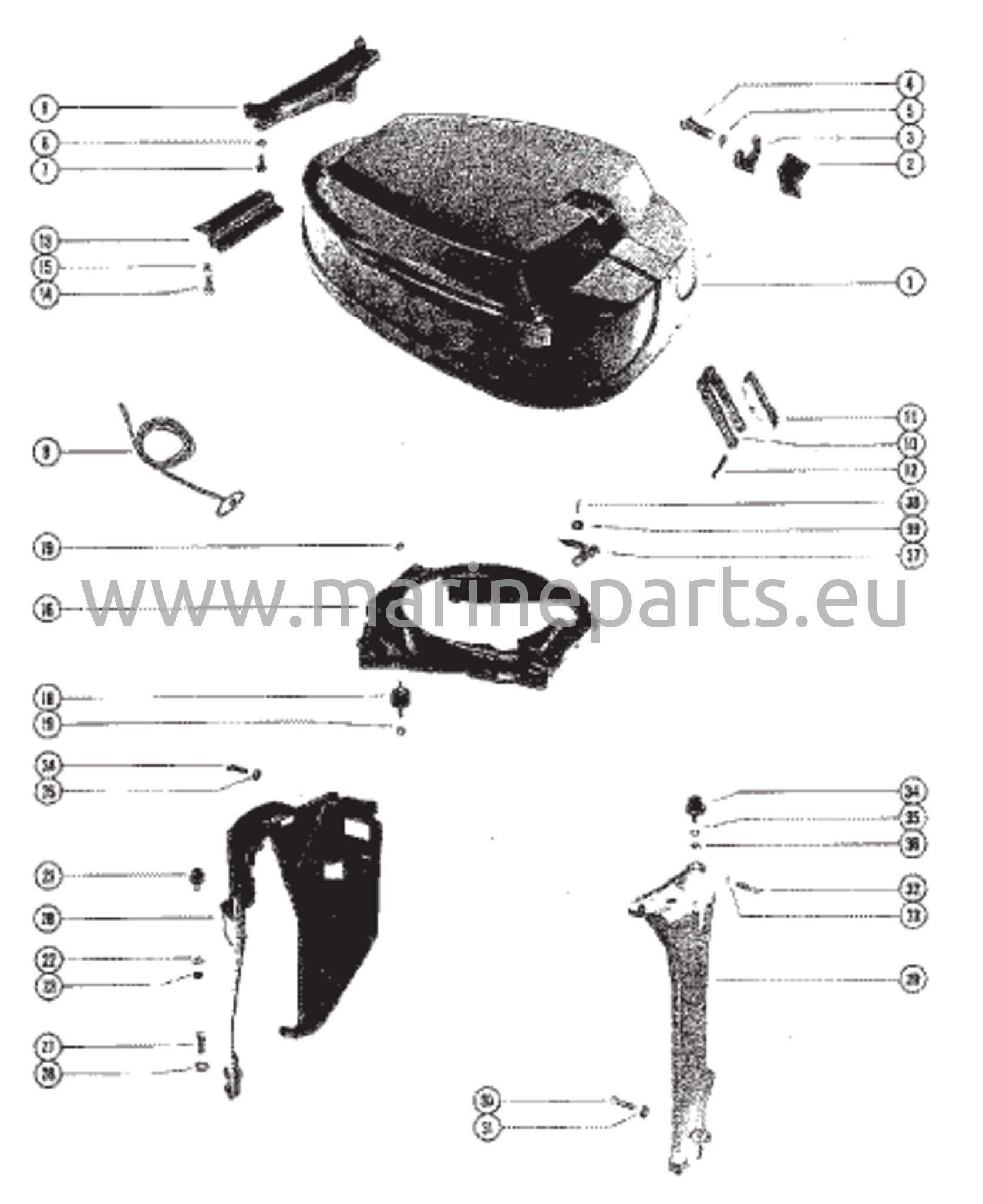 Yläkuomu ja tukitangot