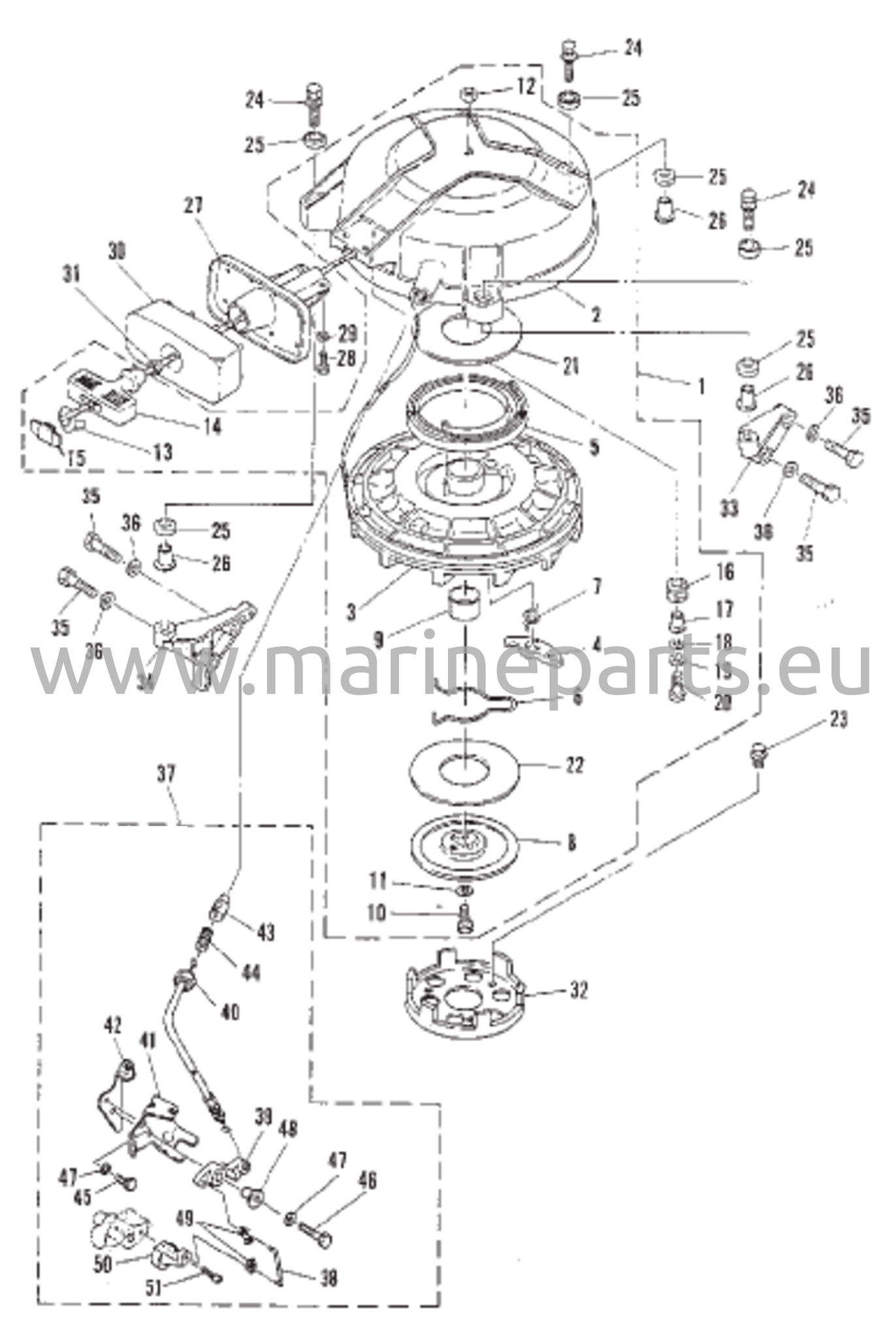 Recoil starter