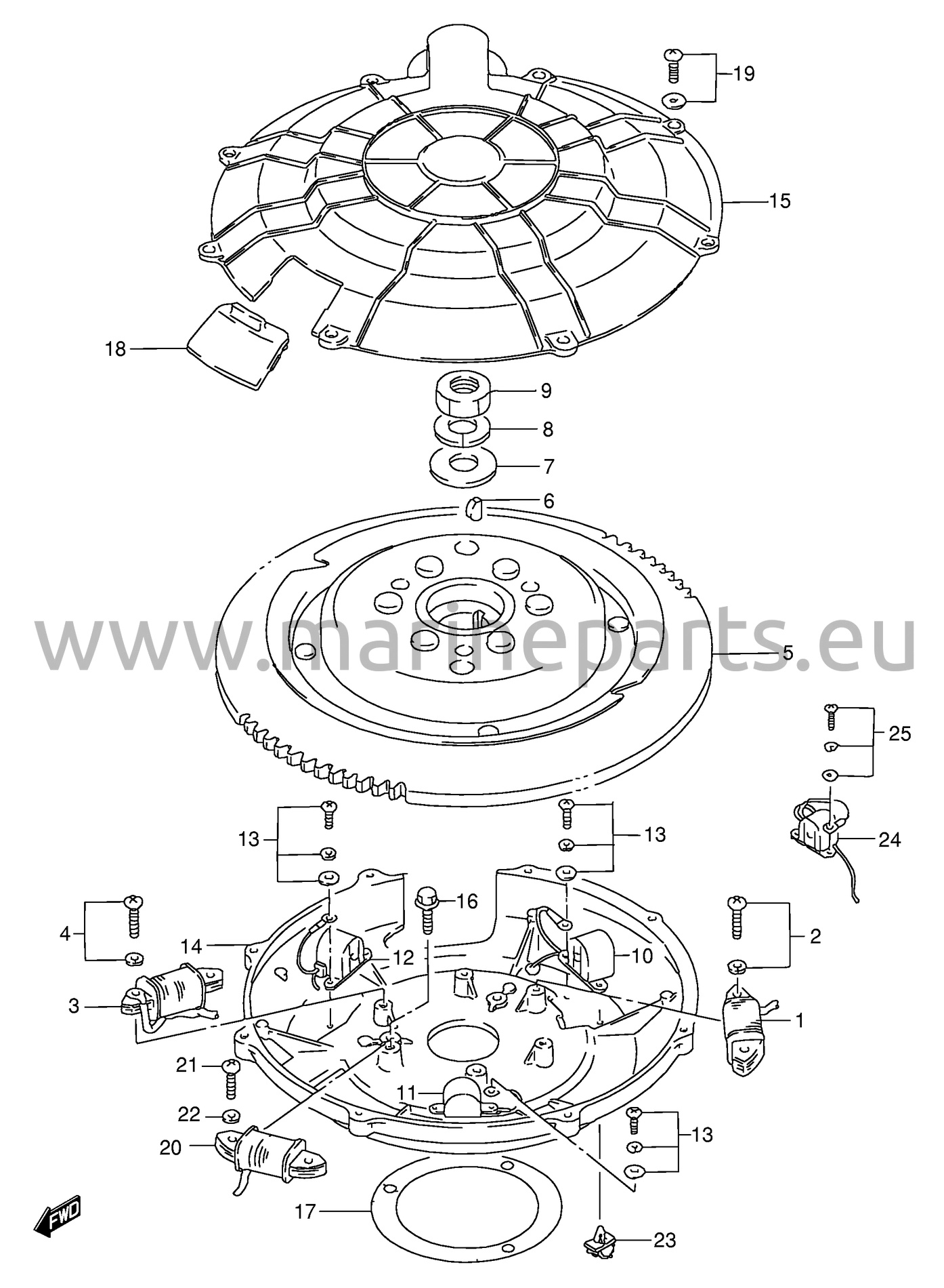 Magnet / generator