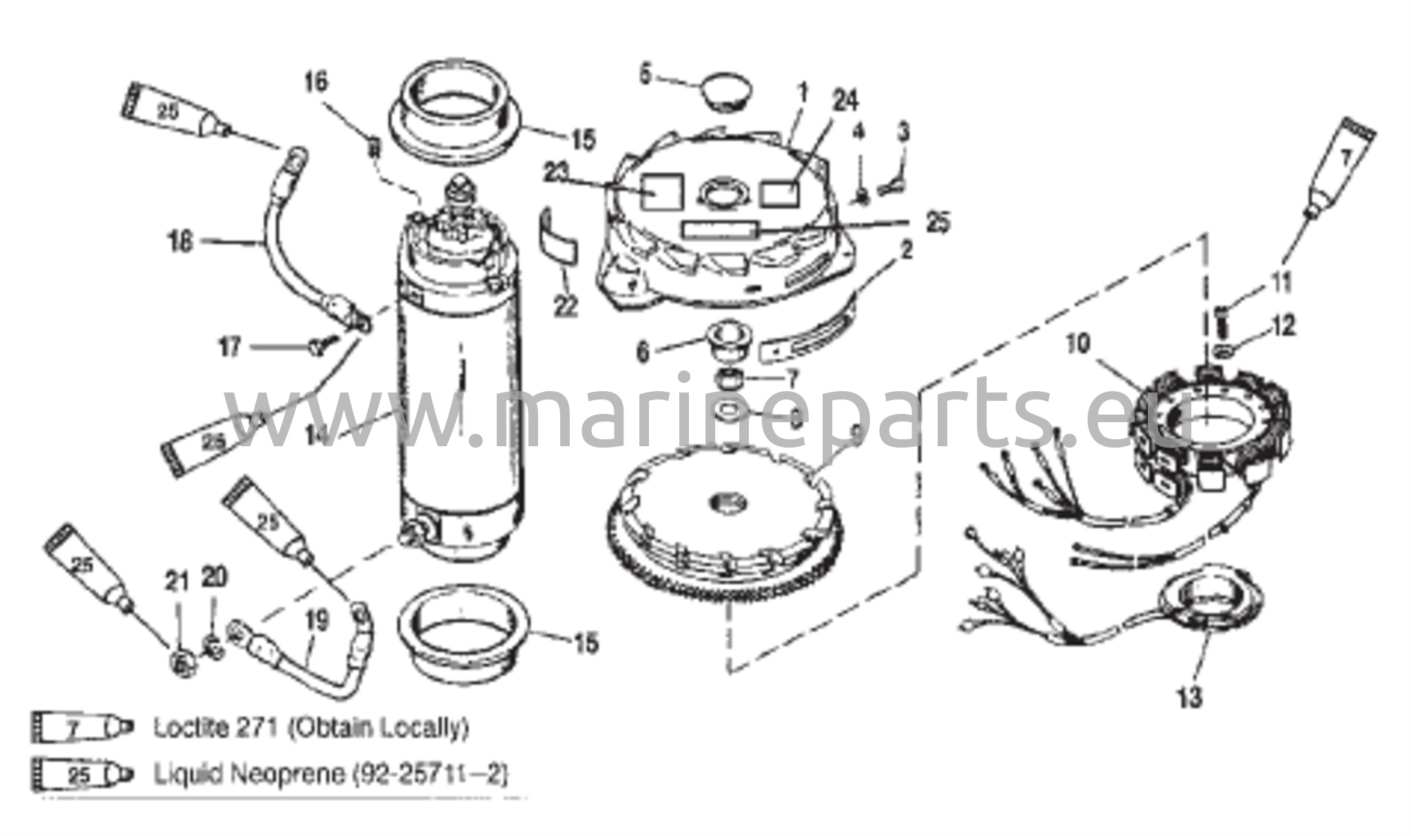 Määräpyörä/Käynnistinmoottori