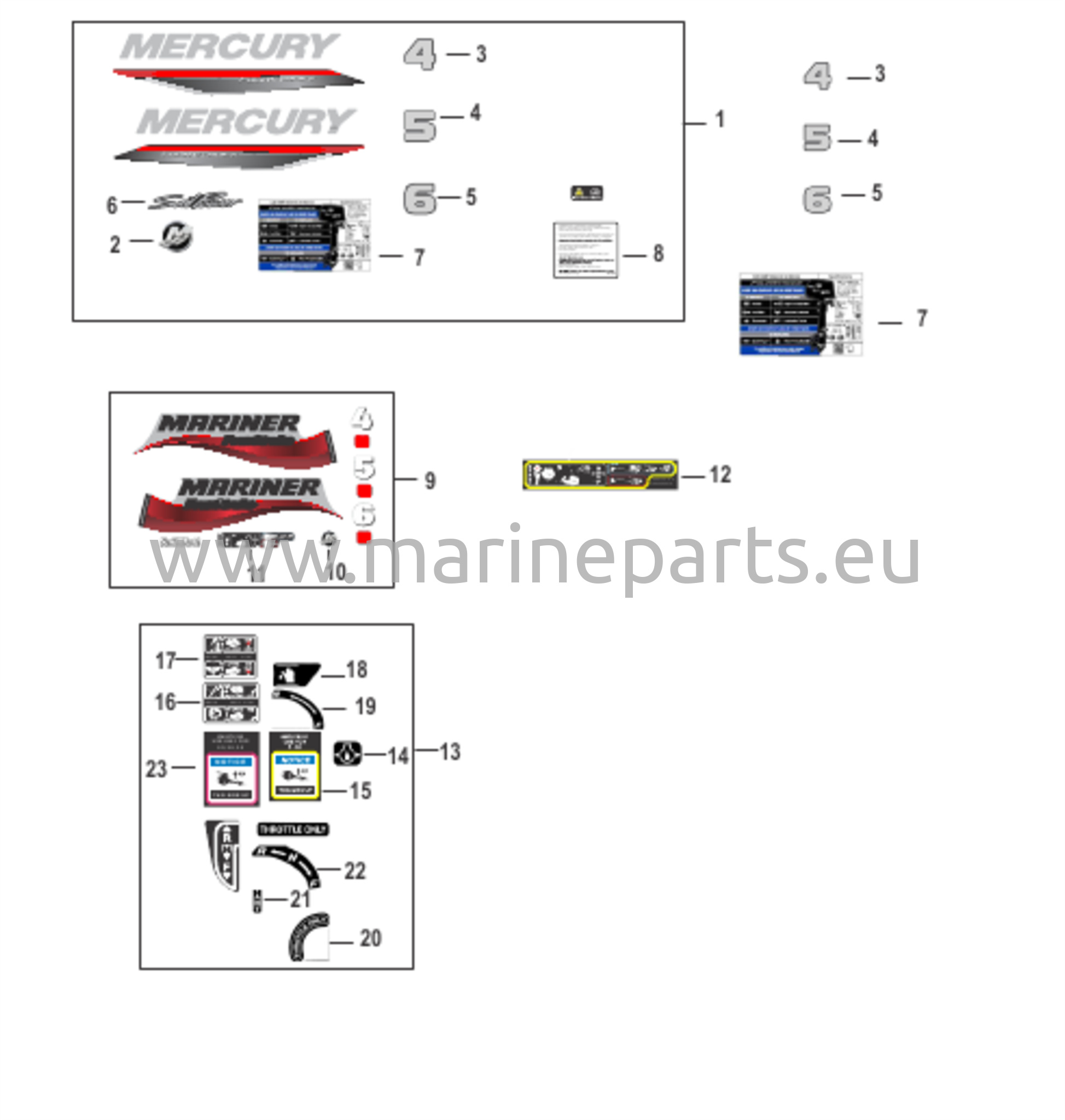 Tarrat Sarjanumero #0R991813 ja sitä uudemmat