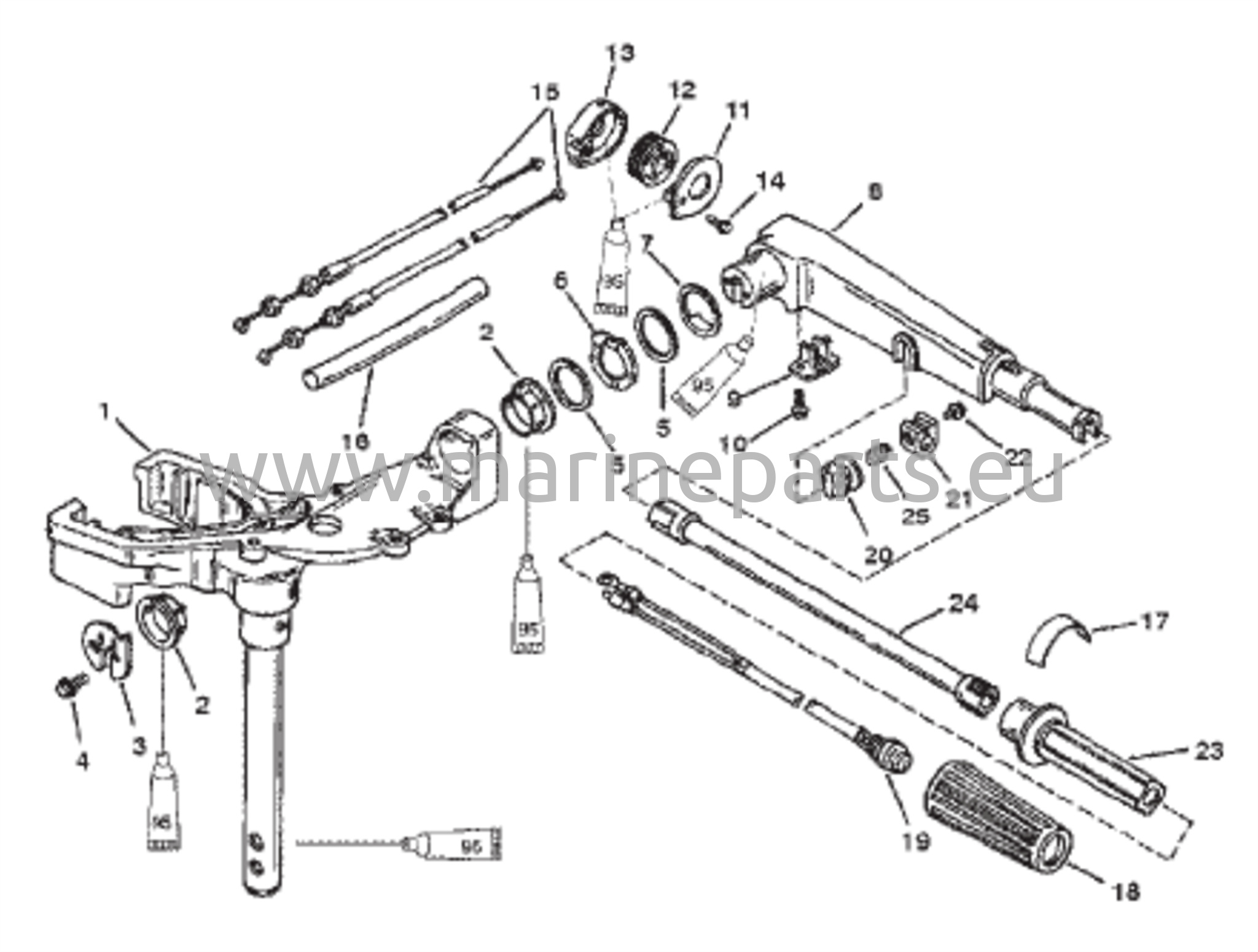 Kääntyvä pää ja ohjauskahva