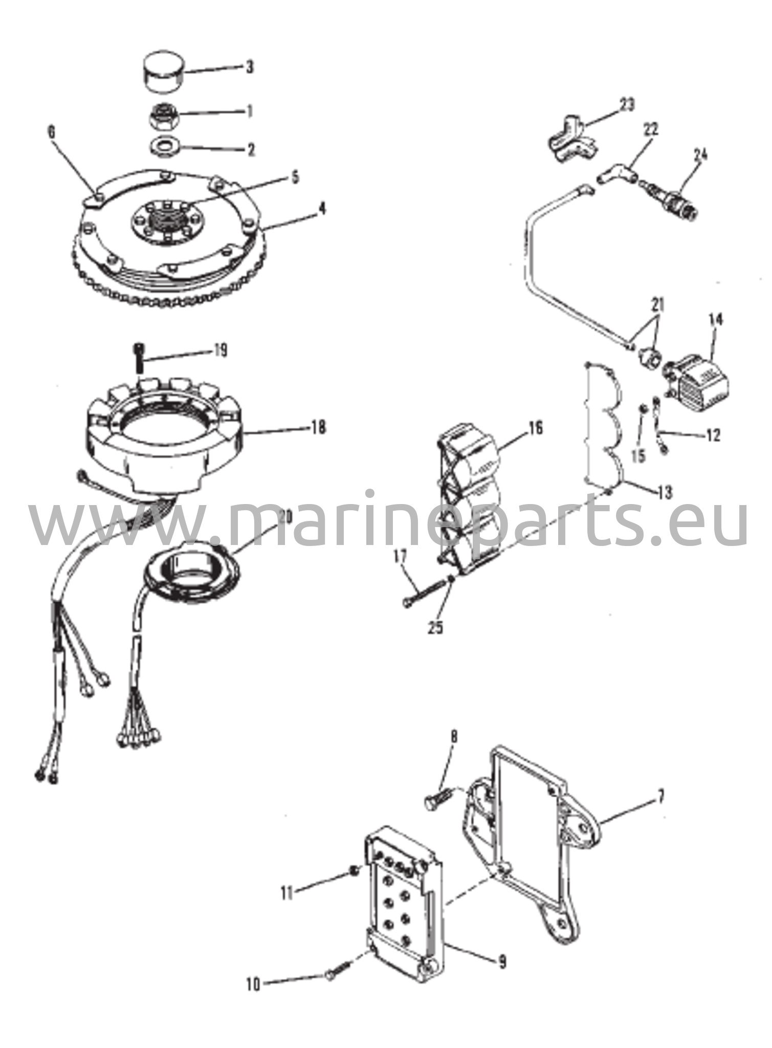 Kytkinkellon kytkinlaatikko, sytytyspuola, staattori