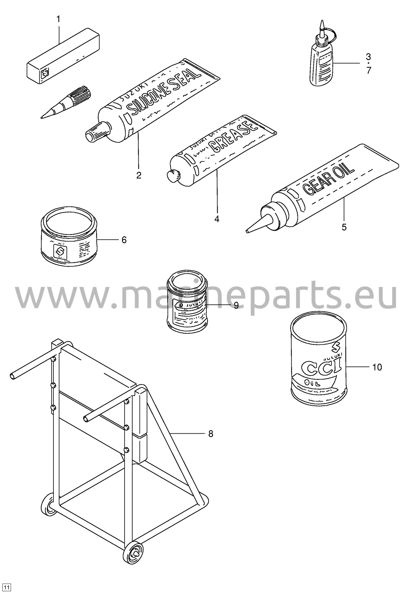 Vedligeholdelsesmaterialer