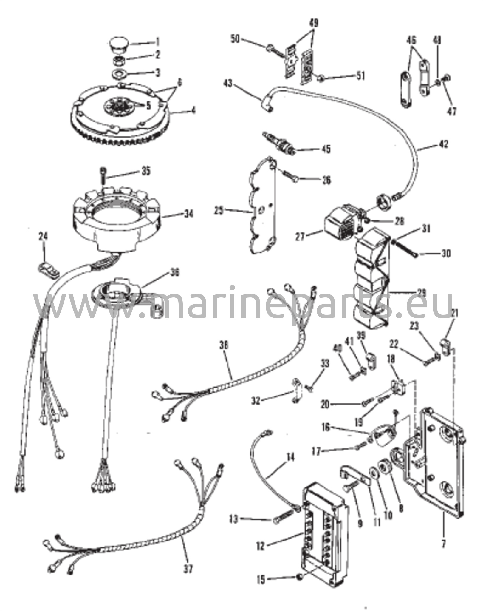 Kiertokanki, staattori ja sytytyspuola