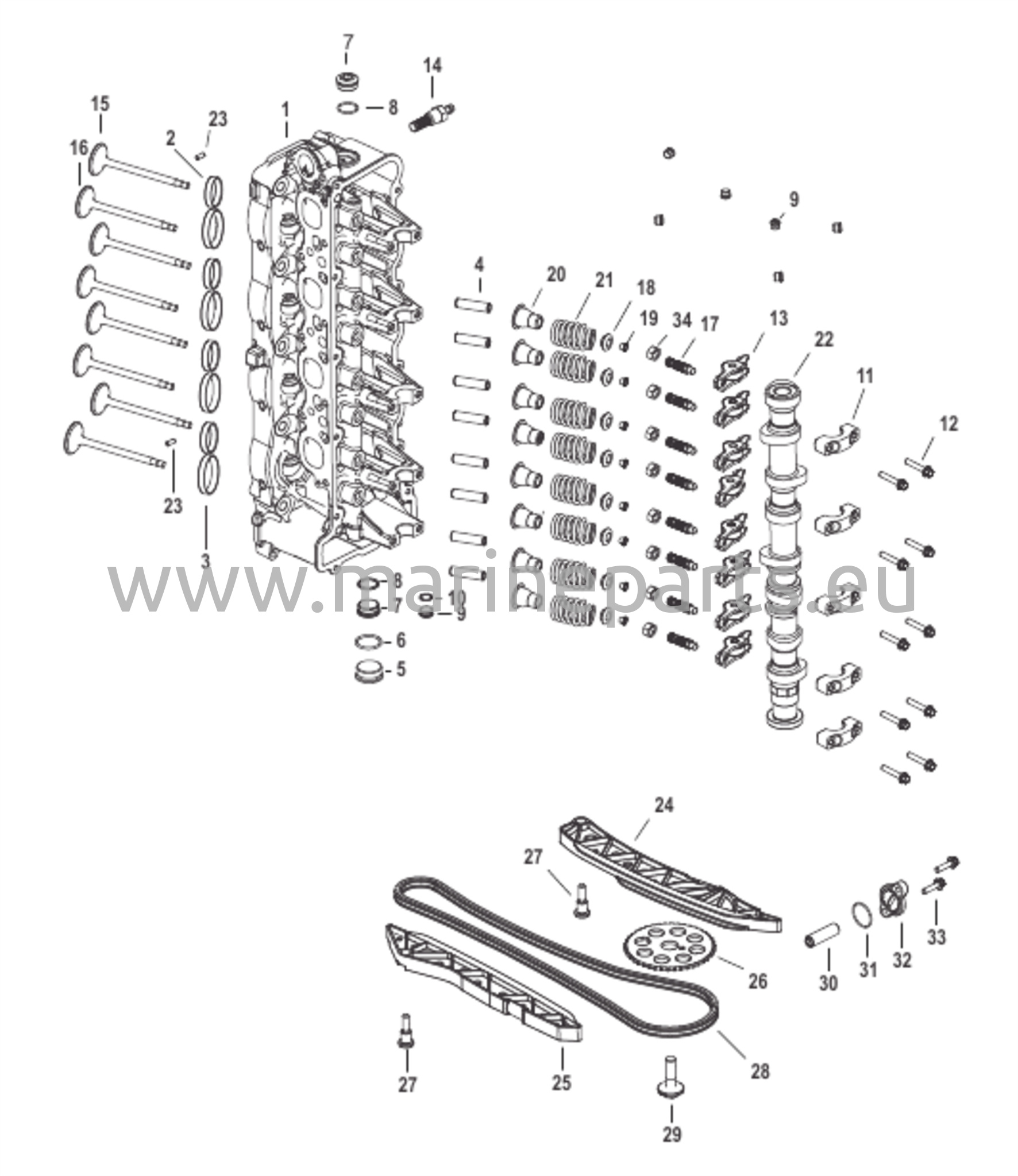 Sylinterikansi ja nokka-akseli