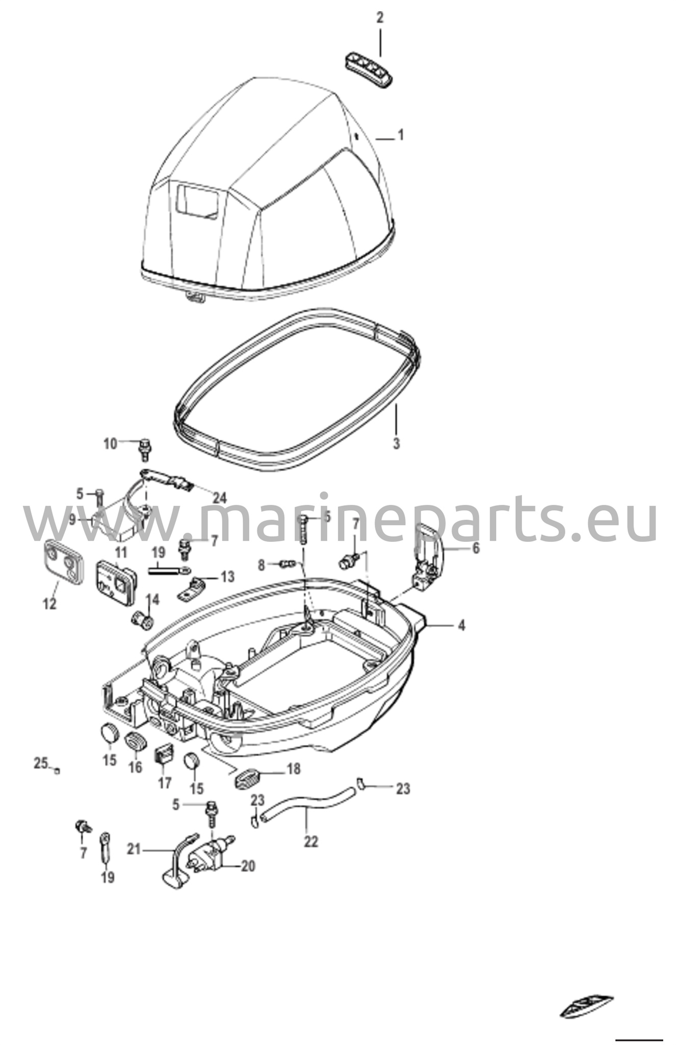 Konepeite SN 0R734916 ja siitä eteenpäin